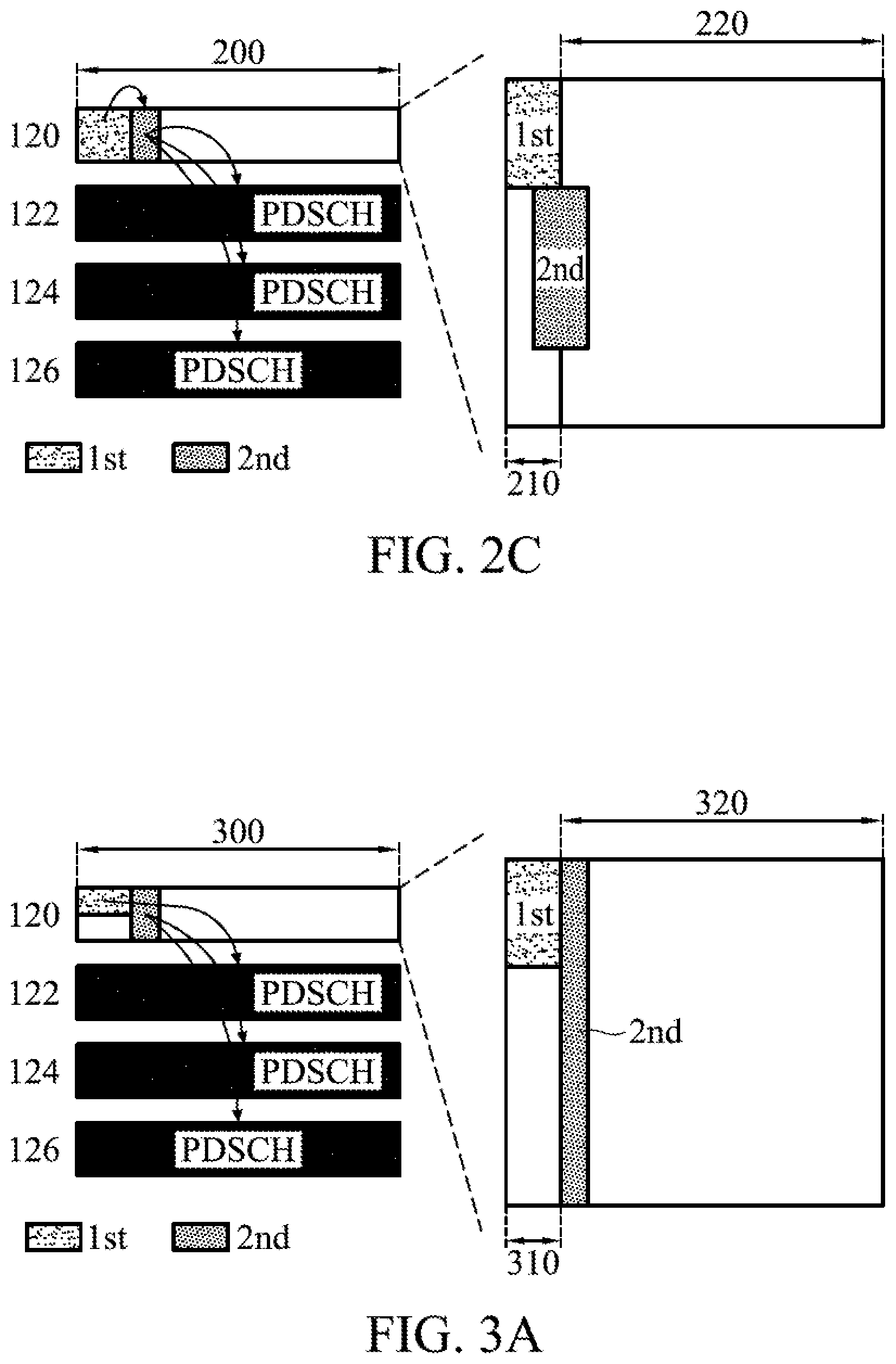 Patent US11785611 Figure 3 – Method for performing 2-stage downlink control information based cross-carrier scheduling in carrier aggregation
