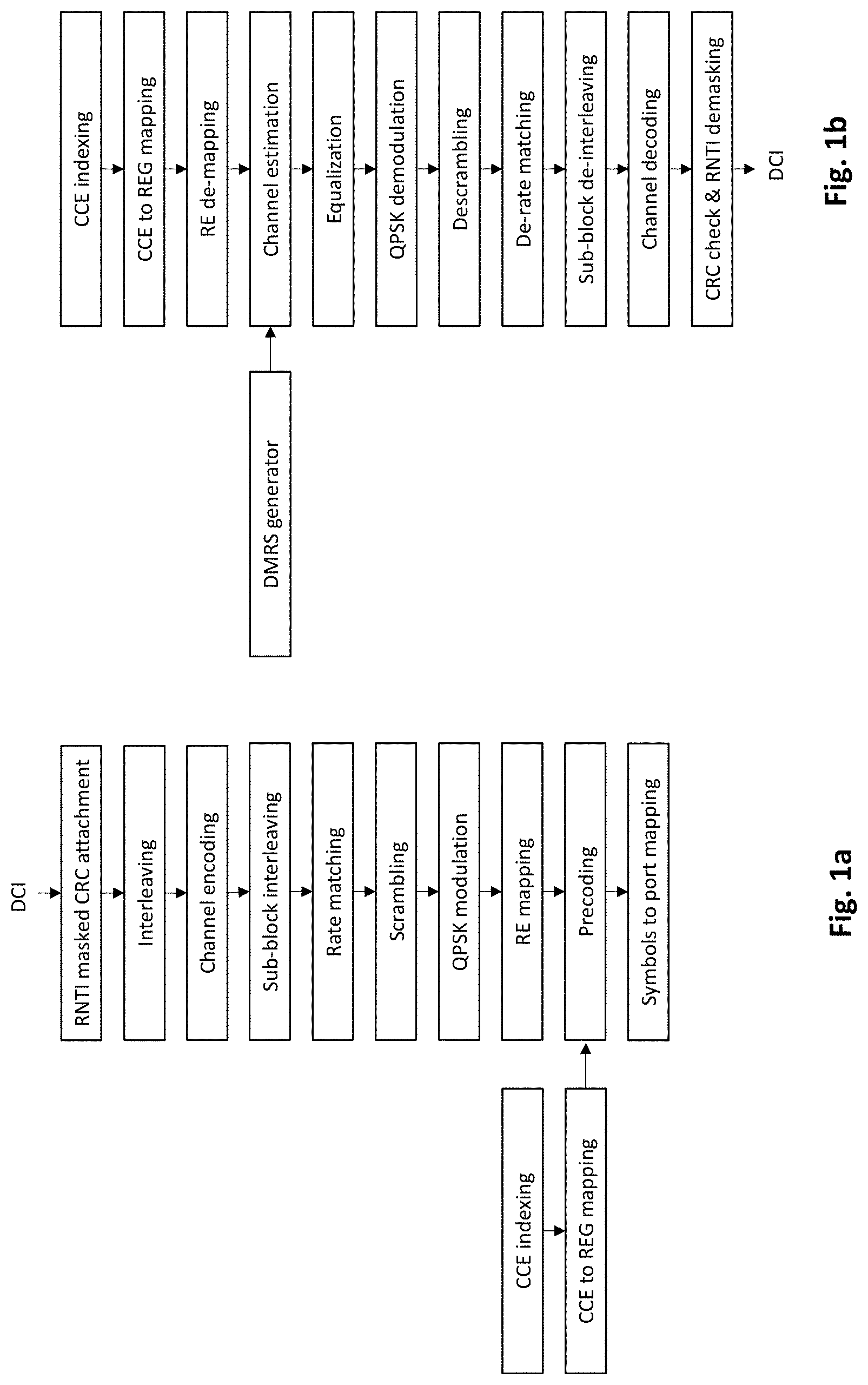 Patent US11785612 Figure 1 – Methods to reduce number of blind decoding attempts done by a user equipment