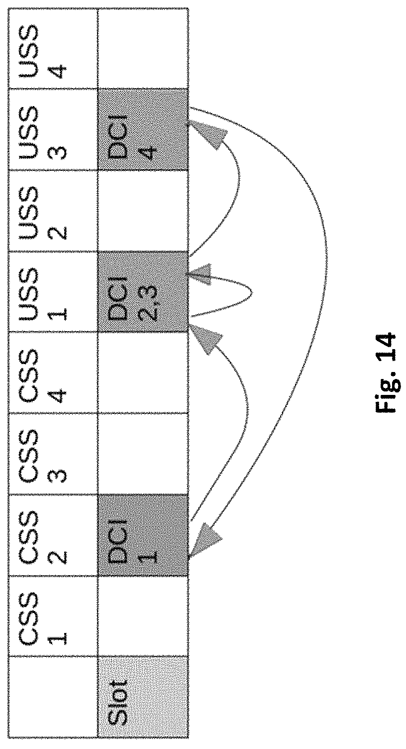 Patent US11785612 Figure 14 – Methods to reduce number of blind decoding attempts done by a user equipment