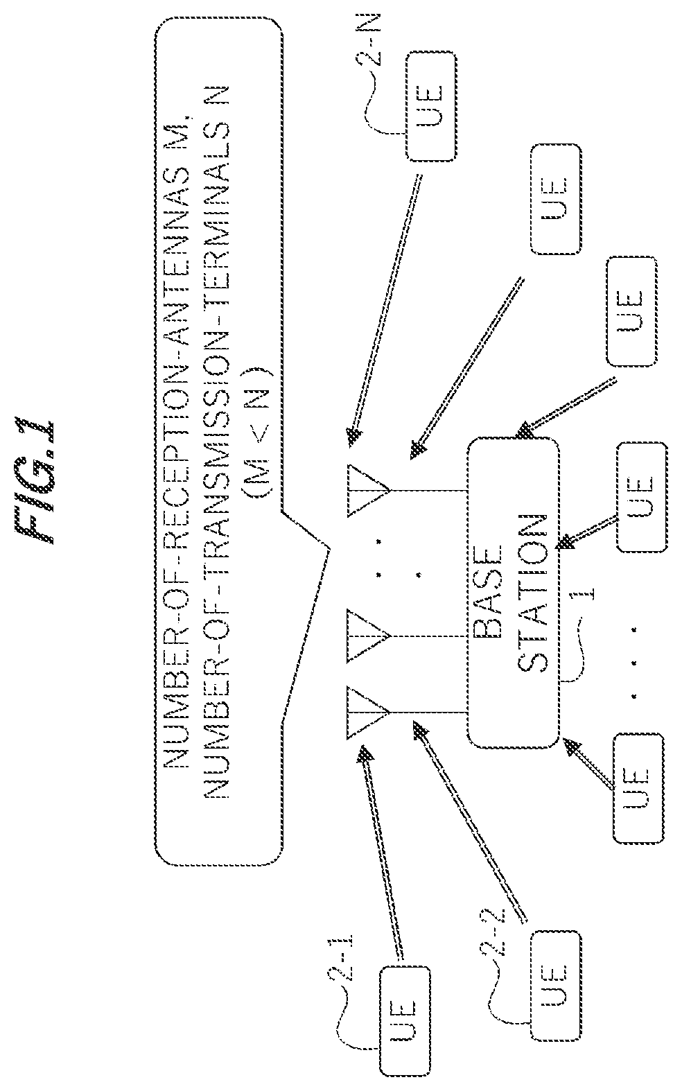 Patent US11785613 — Base station and communication method — Figure 1