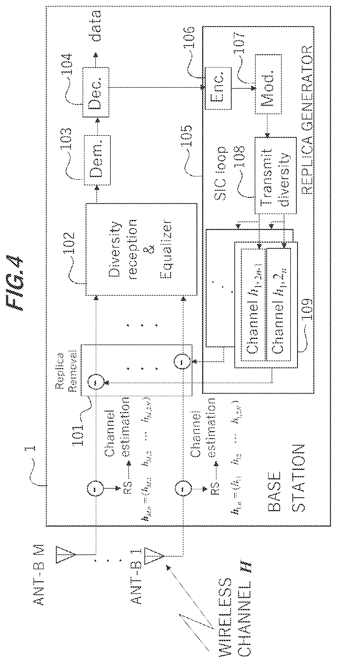 Patent US11785613 Figure 4 – Base station and communication method