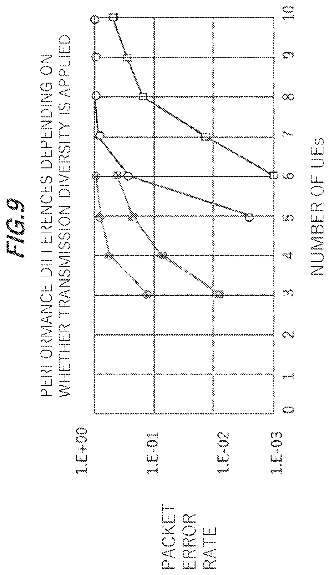 Patent US11785613 Figure 9 – Base station and communication method
