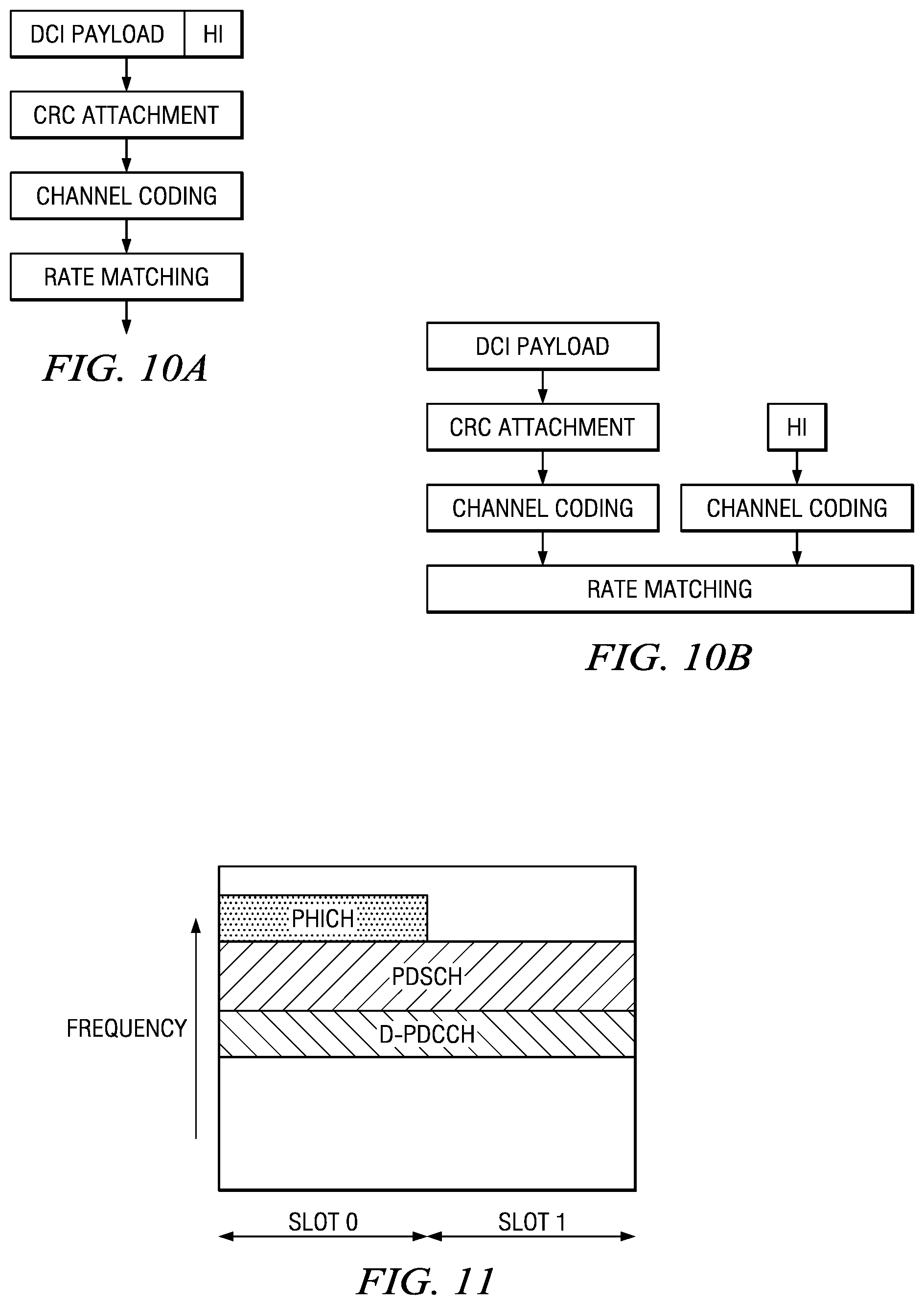 Patent US11785614 Figure 6 – Physical downlink control channel and physical hybrid automatic repeat request indicator channel enhancements