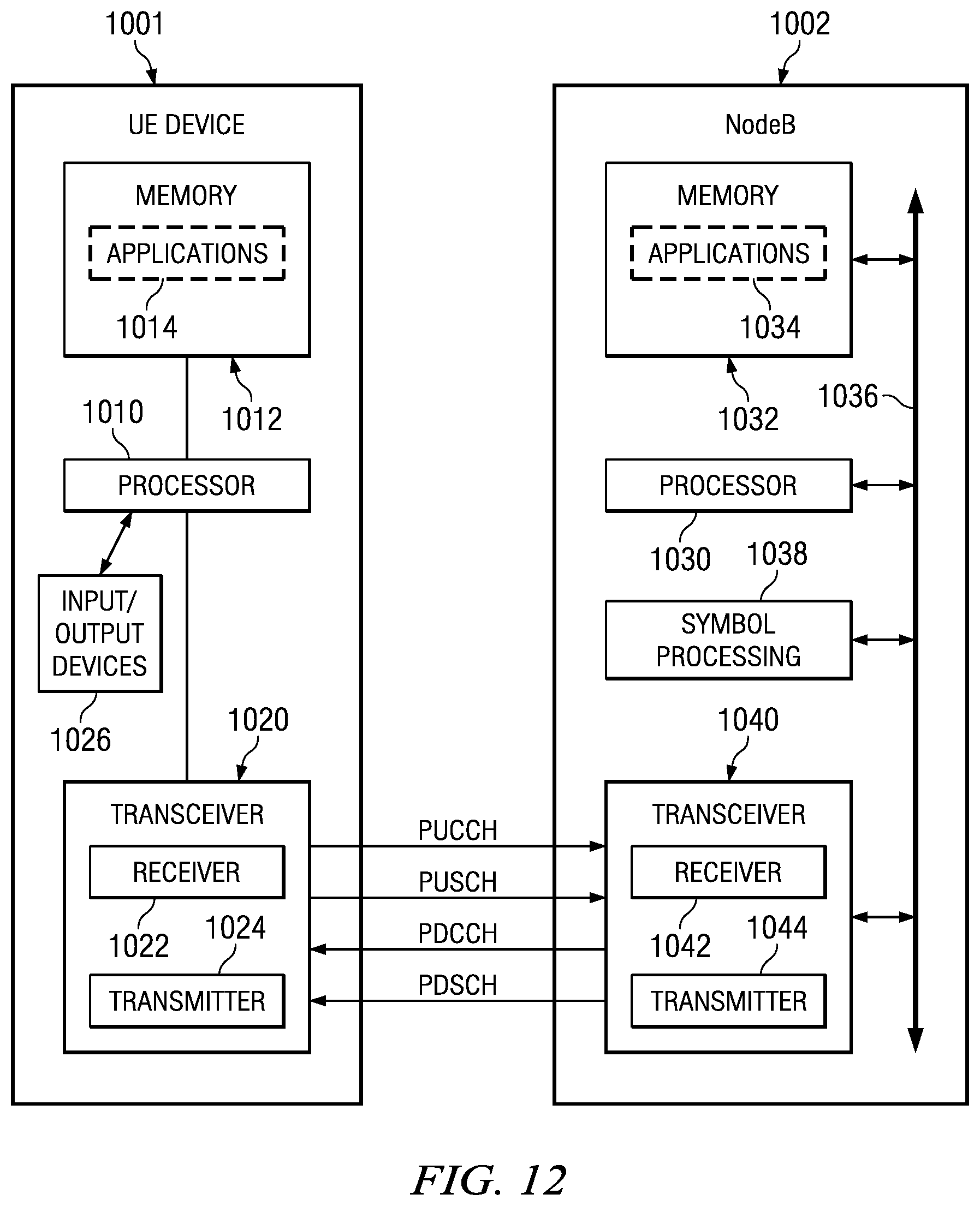 Patent US11785614 Figure 7 – Physical downlink control channel and physical hybrid automatic repeat request indicator channel enhancements