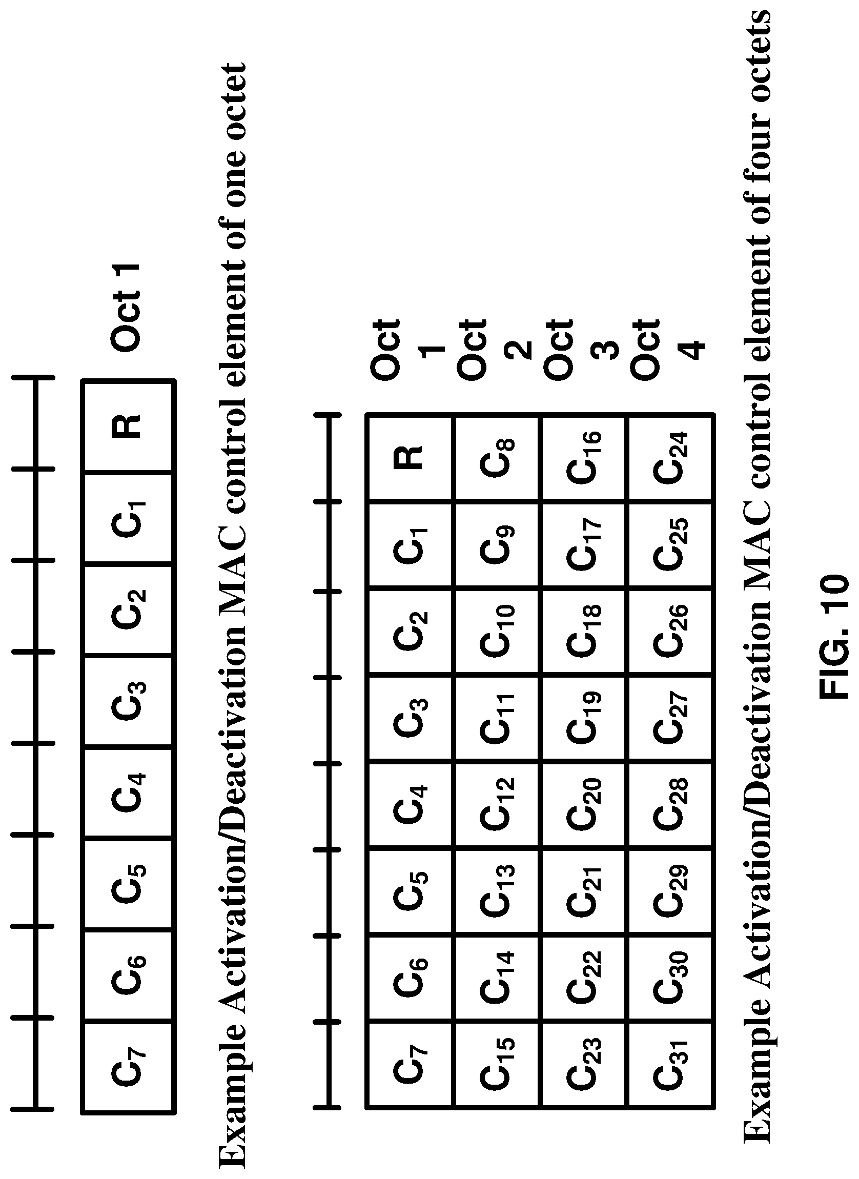 Patent US11785615 Figure 10 – Semi-persistent scheduling confirmation