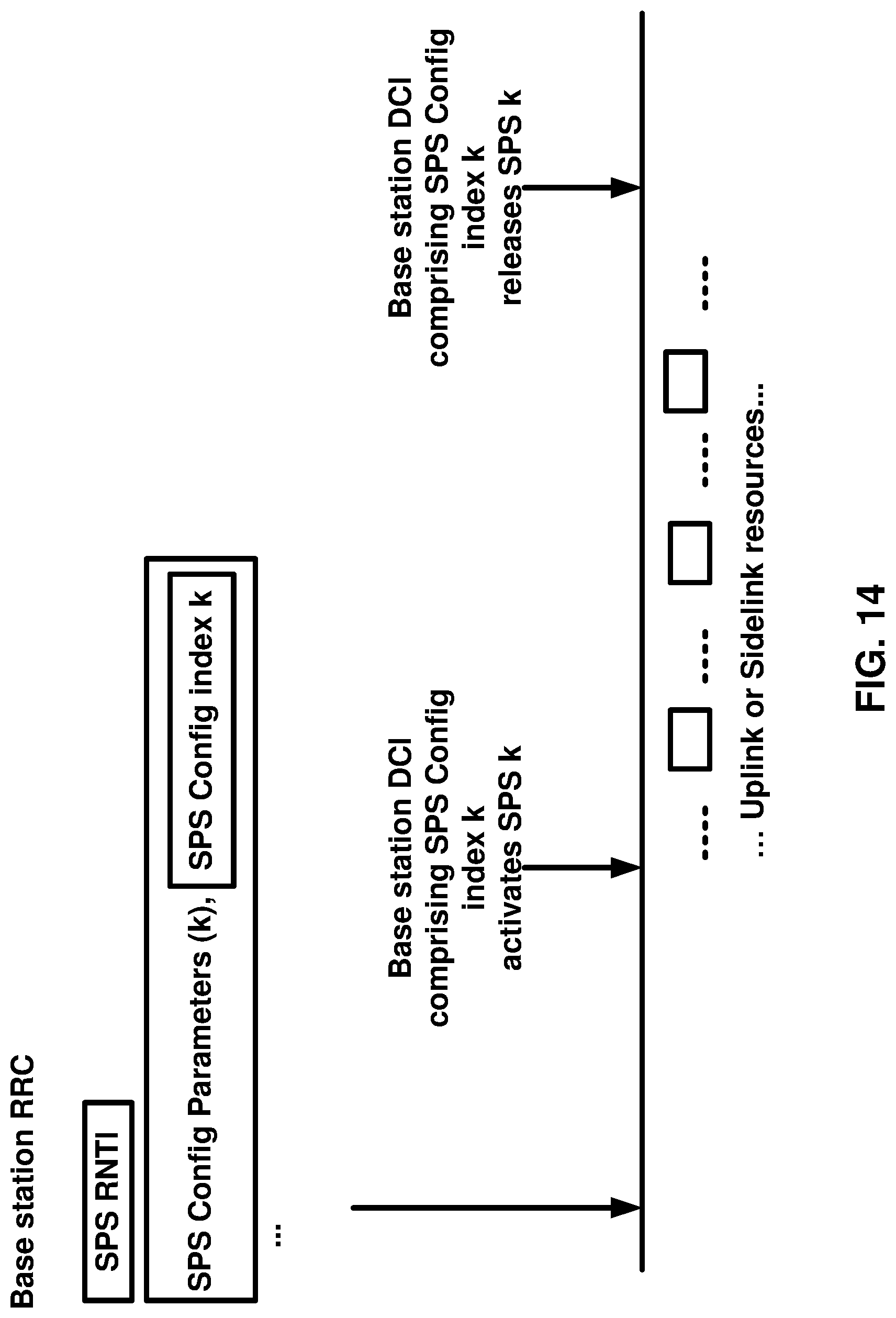 Patent US11785615 Figure 14 – Semi-persistent scheduling confirmation
