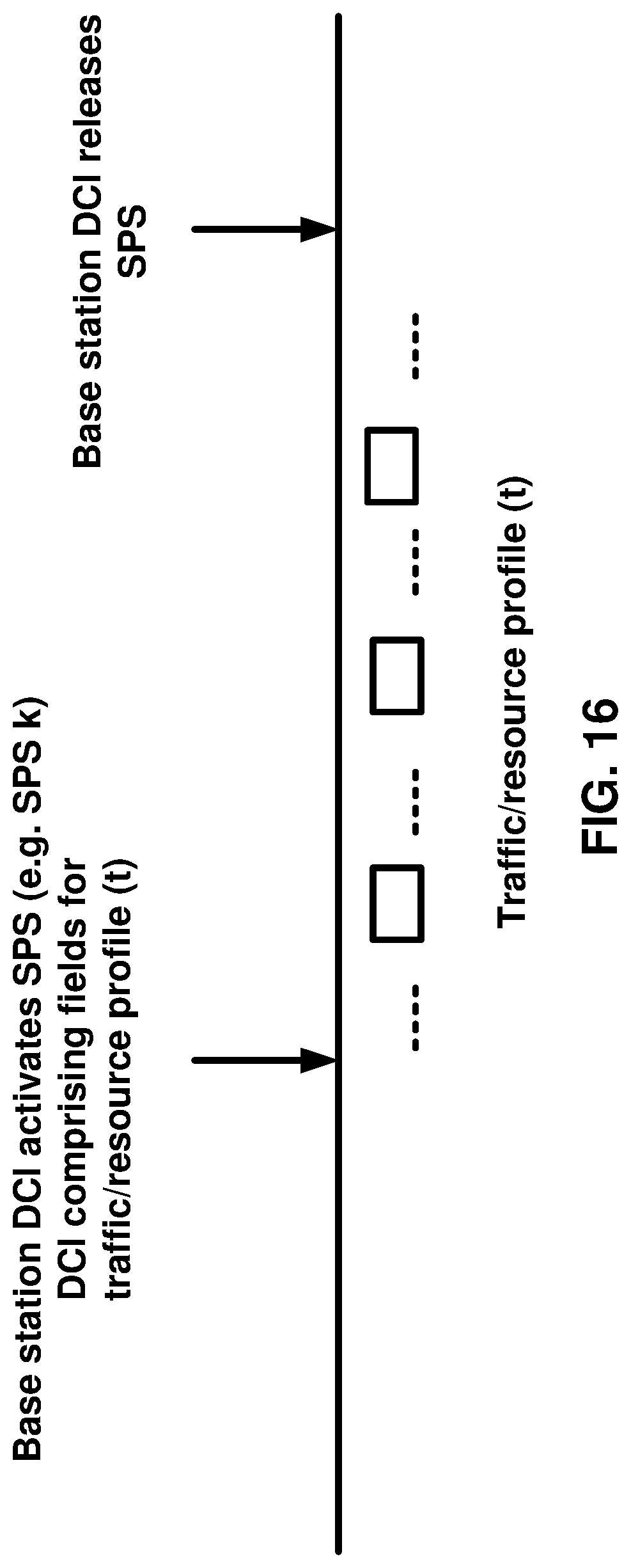 Patent US11785615 Figure 16 – Semi-persistent scheduling confirmation