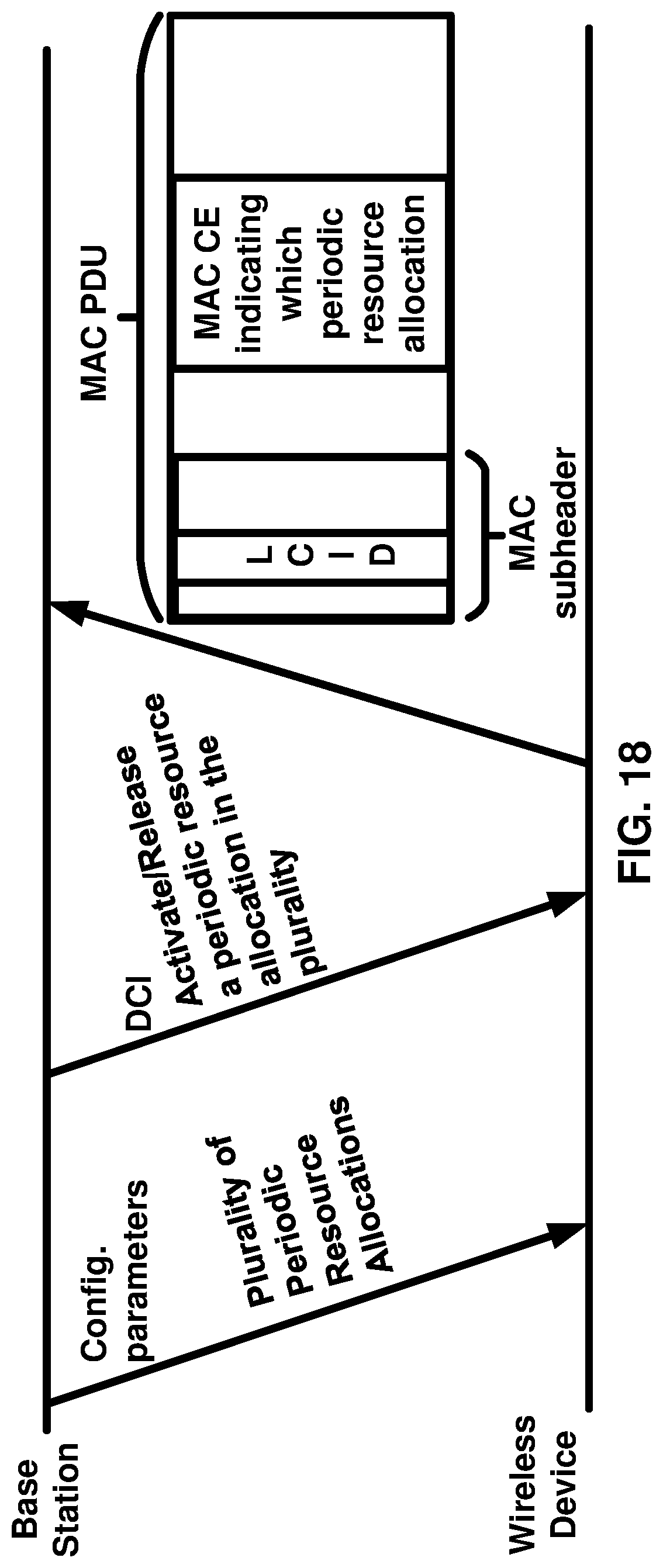Patent US11785615 Figure 18 – Semi-persistent scheduling confirmation