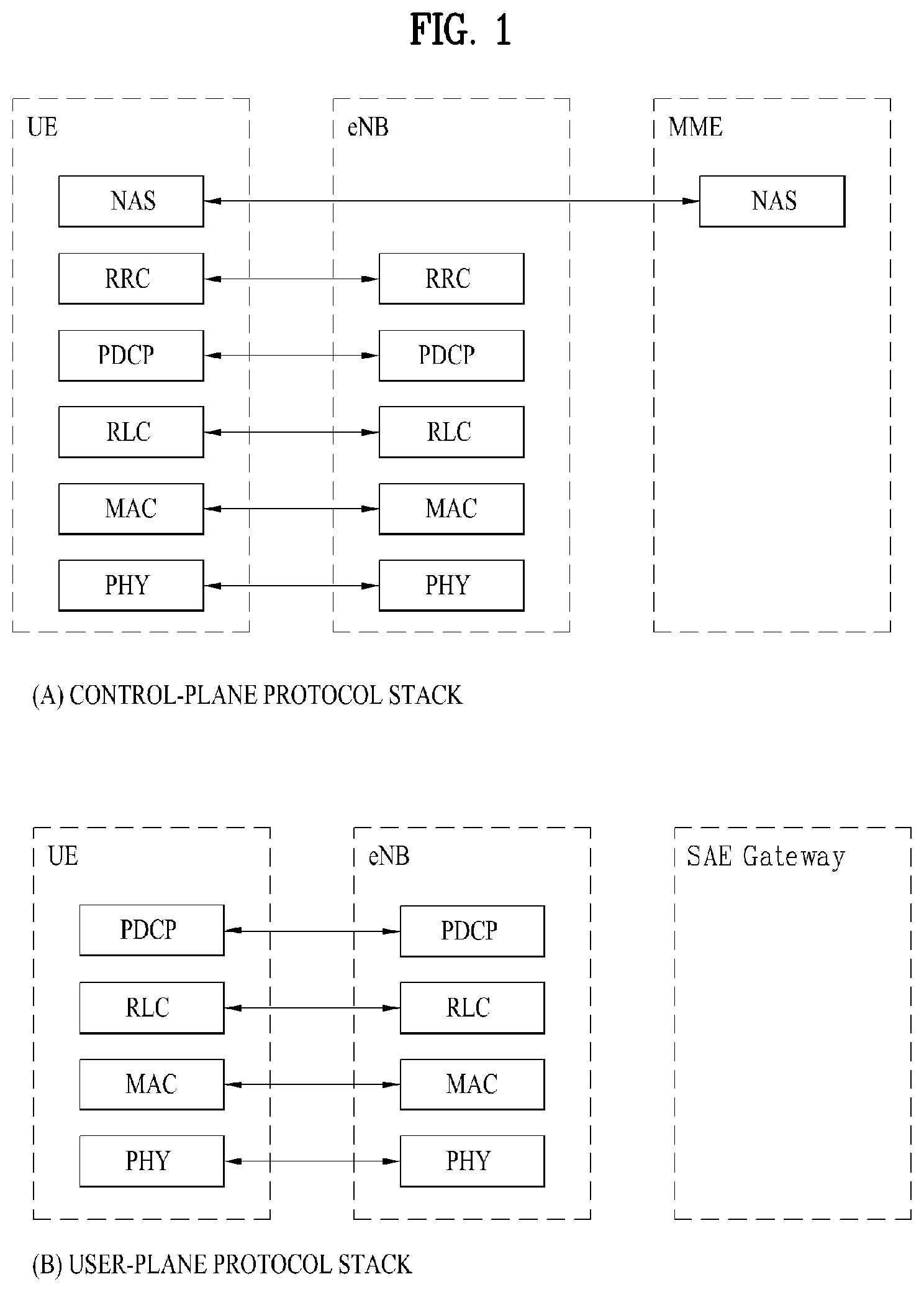 Patent US11785616 Figure 1 – Method and apparatus for receiving system information in the wireless communication