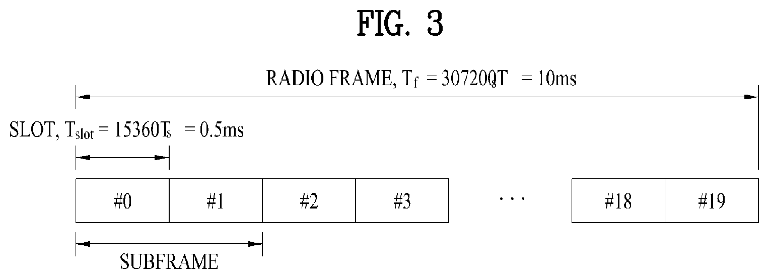 Patent US11785616 Figure 3 – Method and apparatus for receiving system information in the wireless communication