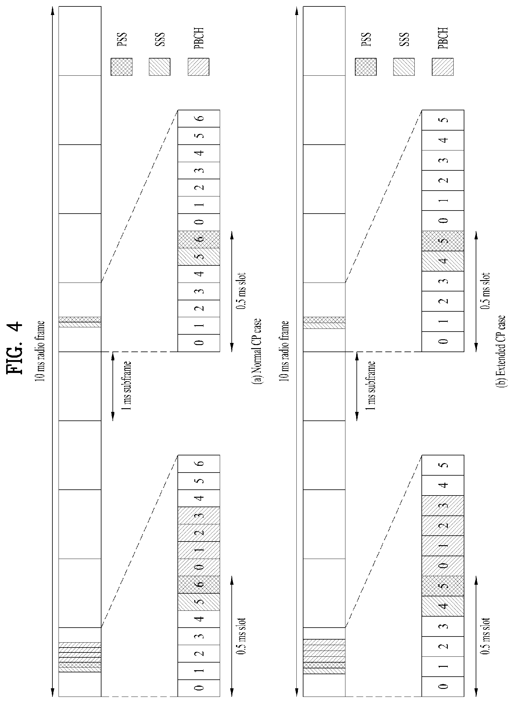 Patent US11785616 Figure 4 – Method and apparatus for receiving system information in the wireless communication