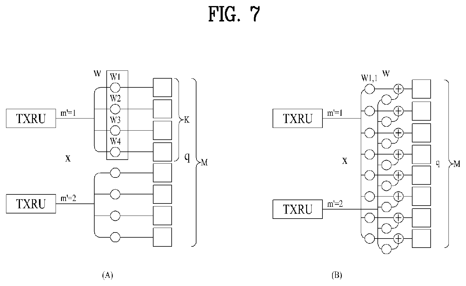 Patent US11785616 Figure 7 – Method and apparatus for receiving system information in the wireless communication