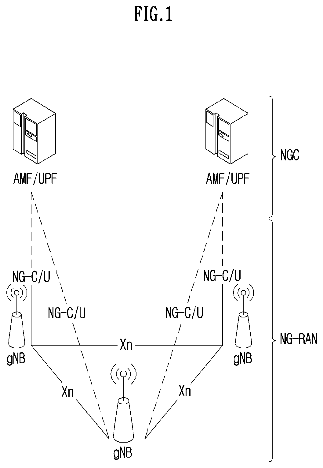 Patent US11785617 Figure 1 – Method and device for transmitting and receiving downlink control channel in wireless communication system