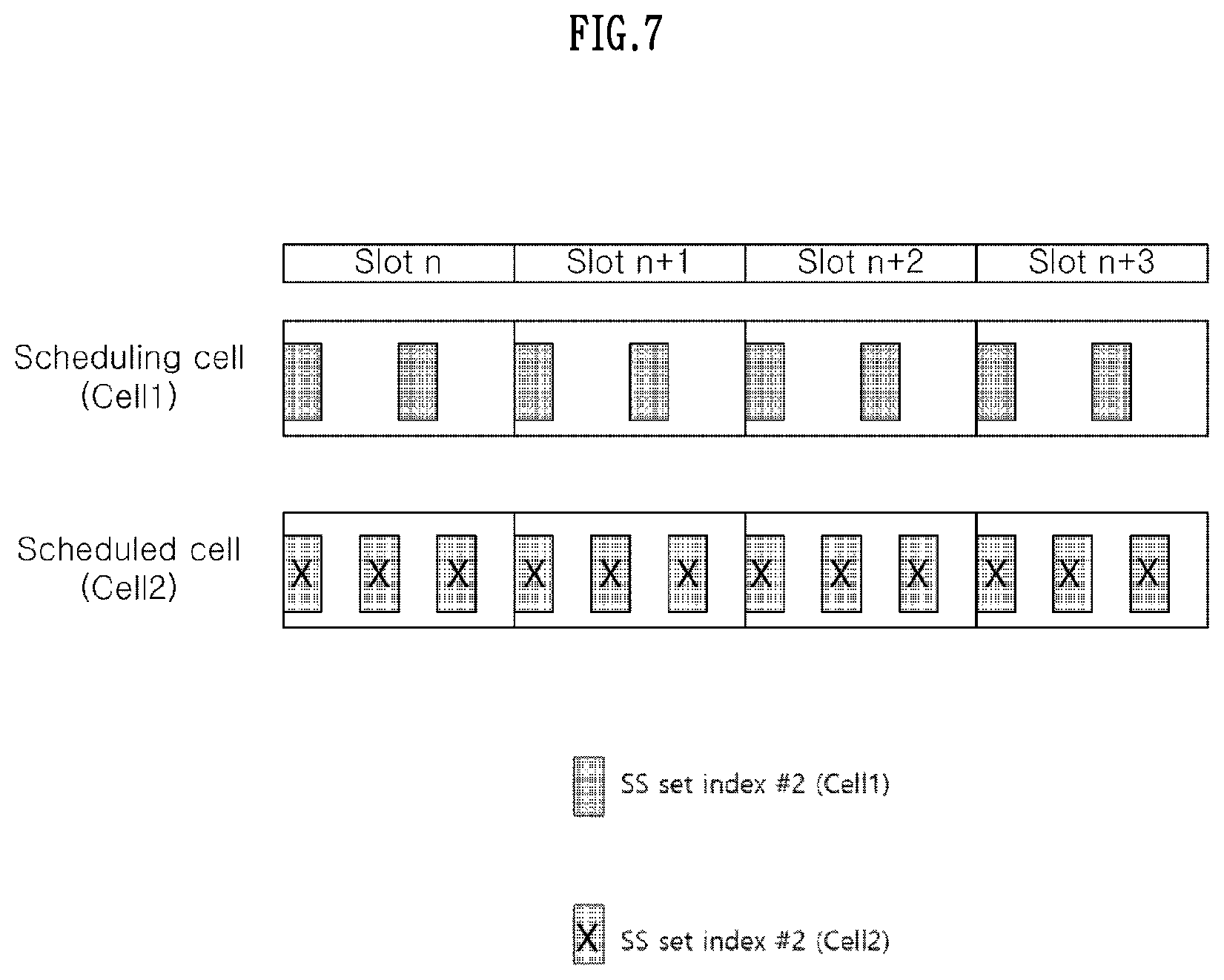 Patent US11785617 Figure 7 – Method and device for transmitting and receiving downlink control channel in wireless communication system