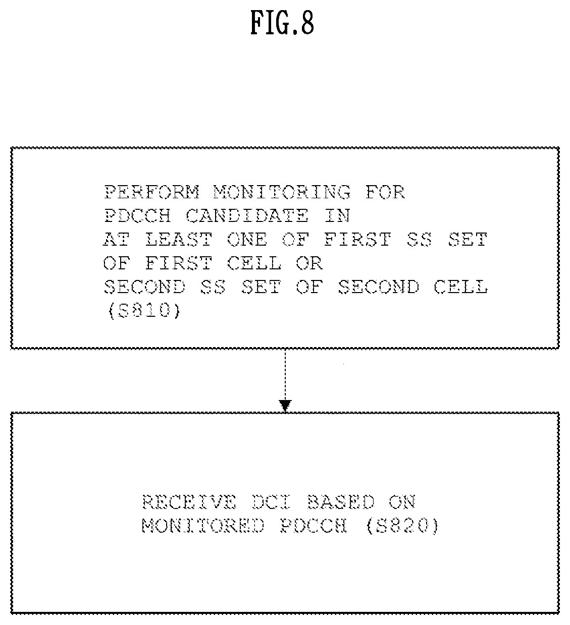 Patent US11785617 Figure 8 – Method and device for transmitting and receiving downlink control channel in wireless communication system