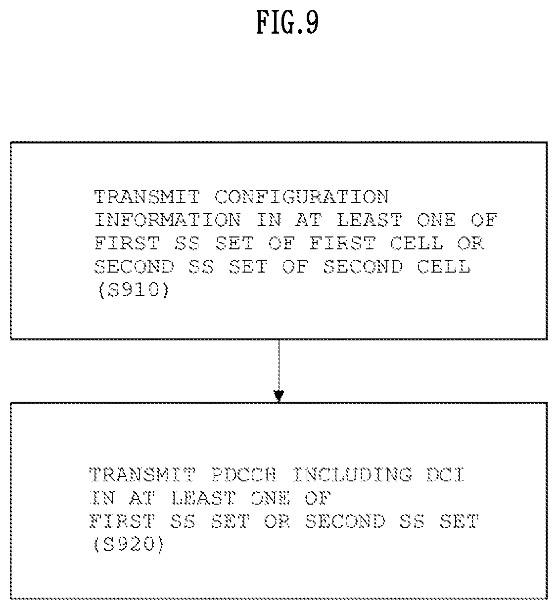 Patent US11785617 Figure 9 – Method and device for transmitting and receiving downlink control channel in wireless communication system