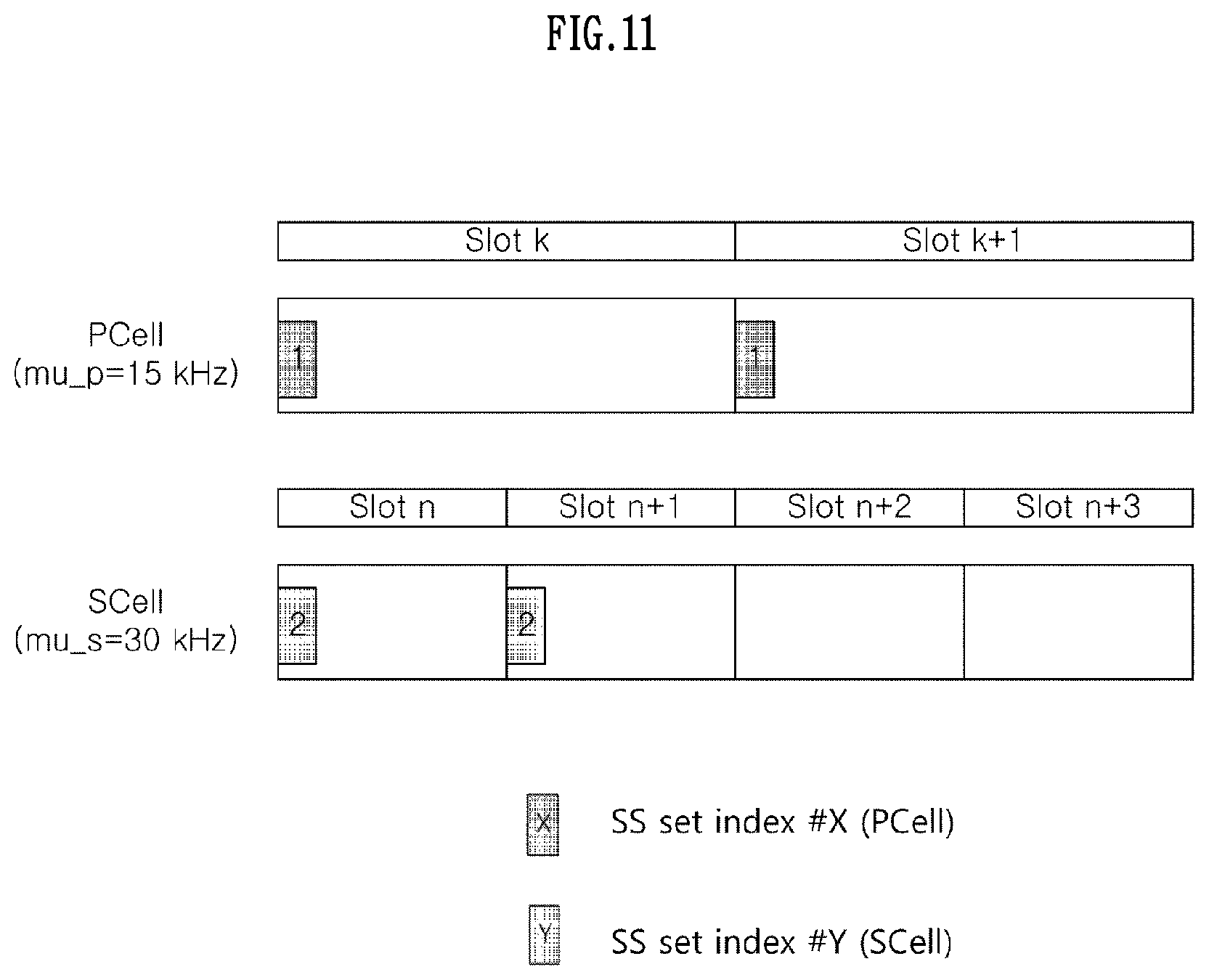 Patent US11785617 Figure 11 – Method and device for transmitting and receiving downlink control channel in wireless communication system