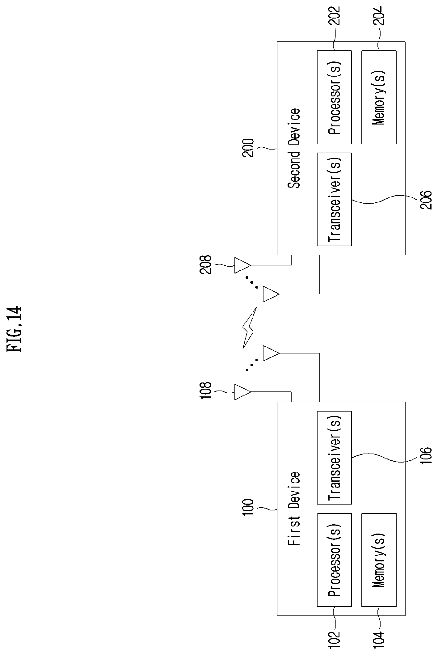 Patent US11785617 Figure 14 – Method and device for transmitting and receiving downlink control channel in wireless communication system