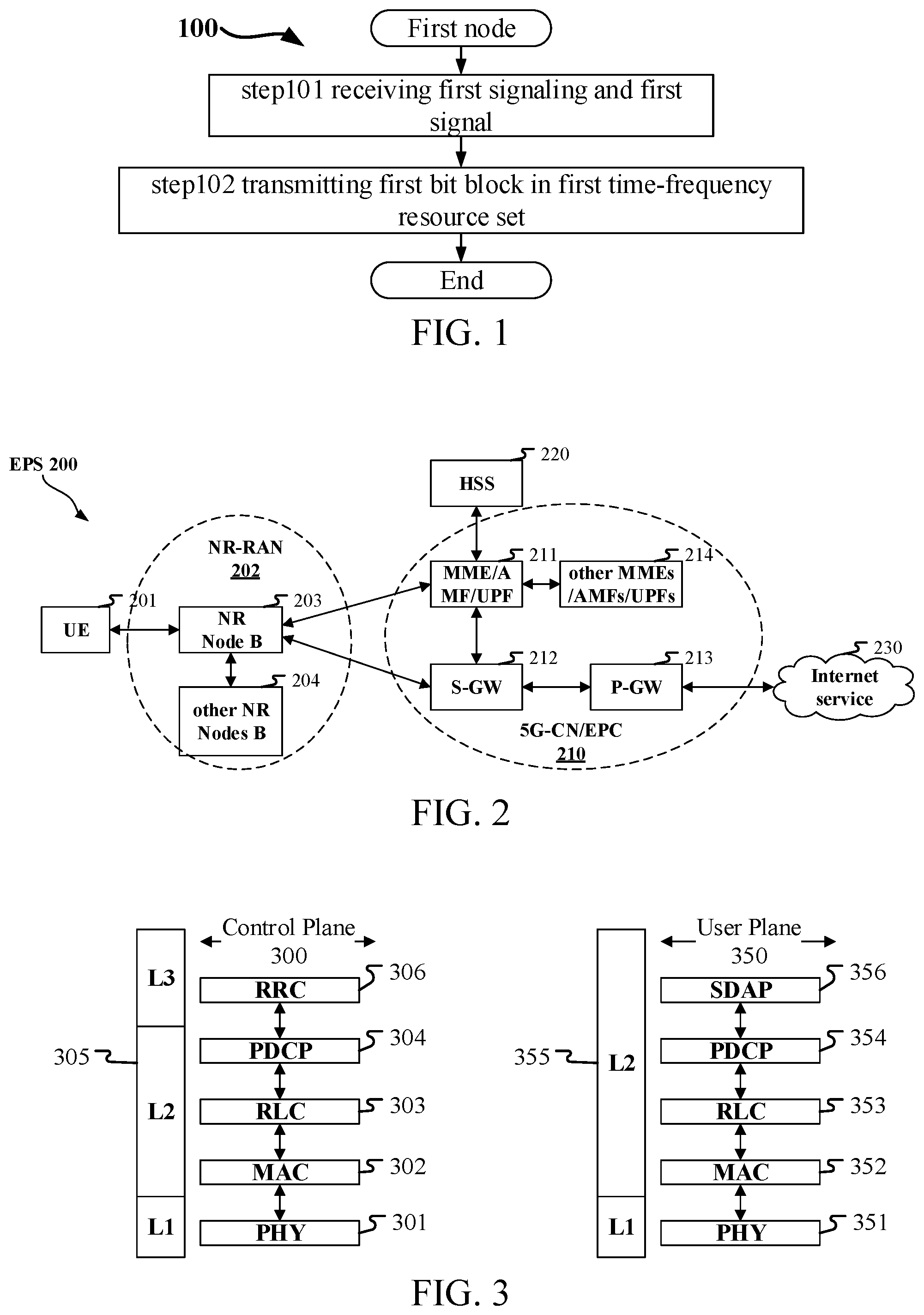 Patent US11785618 Figure 1 – Method and device in nodes used for wireless communication