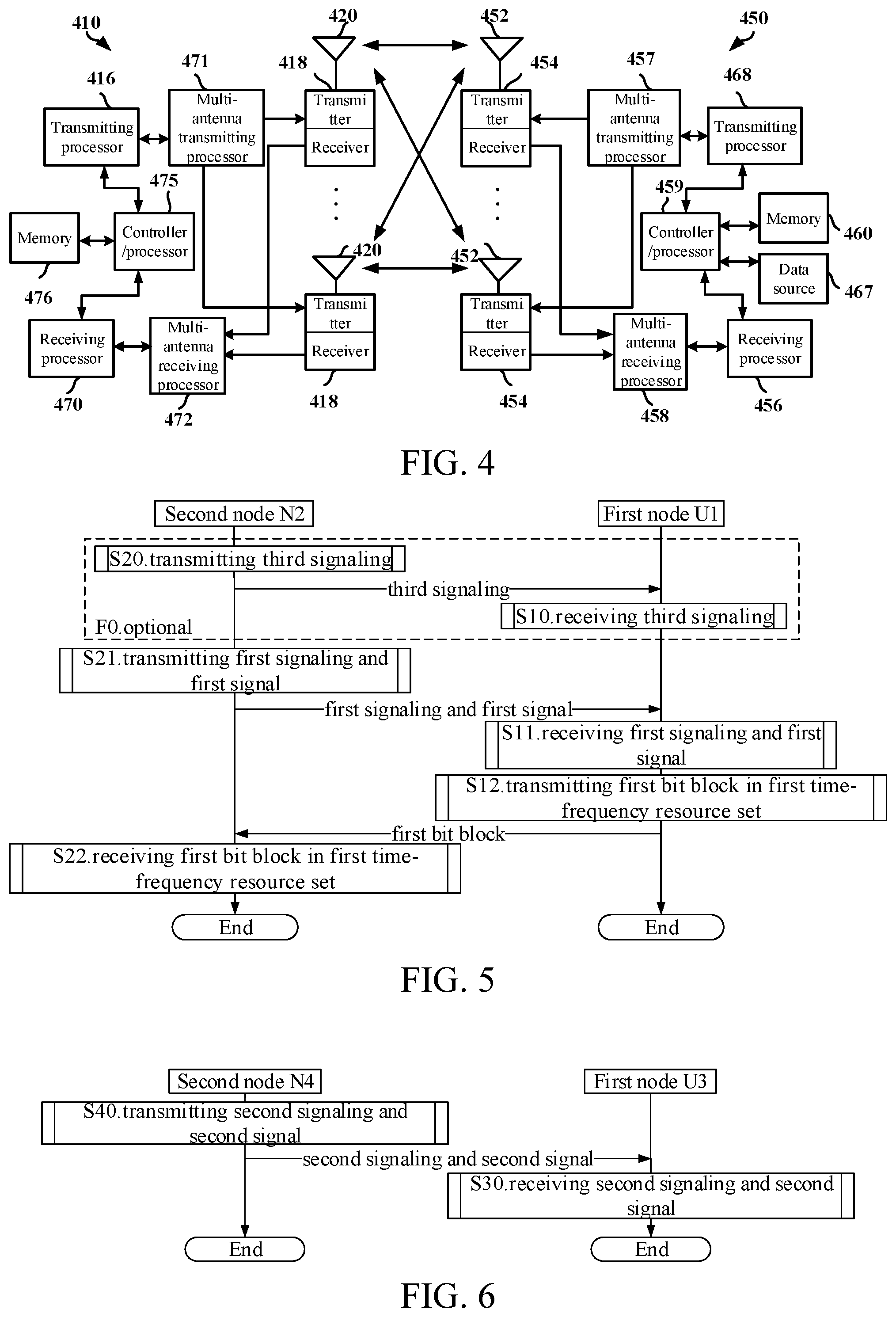 Patent US11785618 Figure 2 – Method and device in nodes used for wireless communication