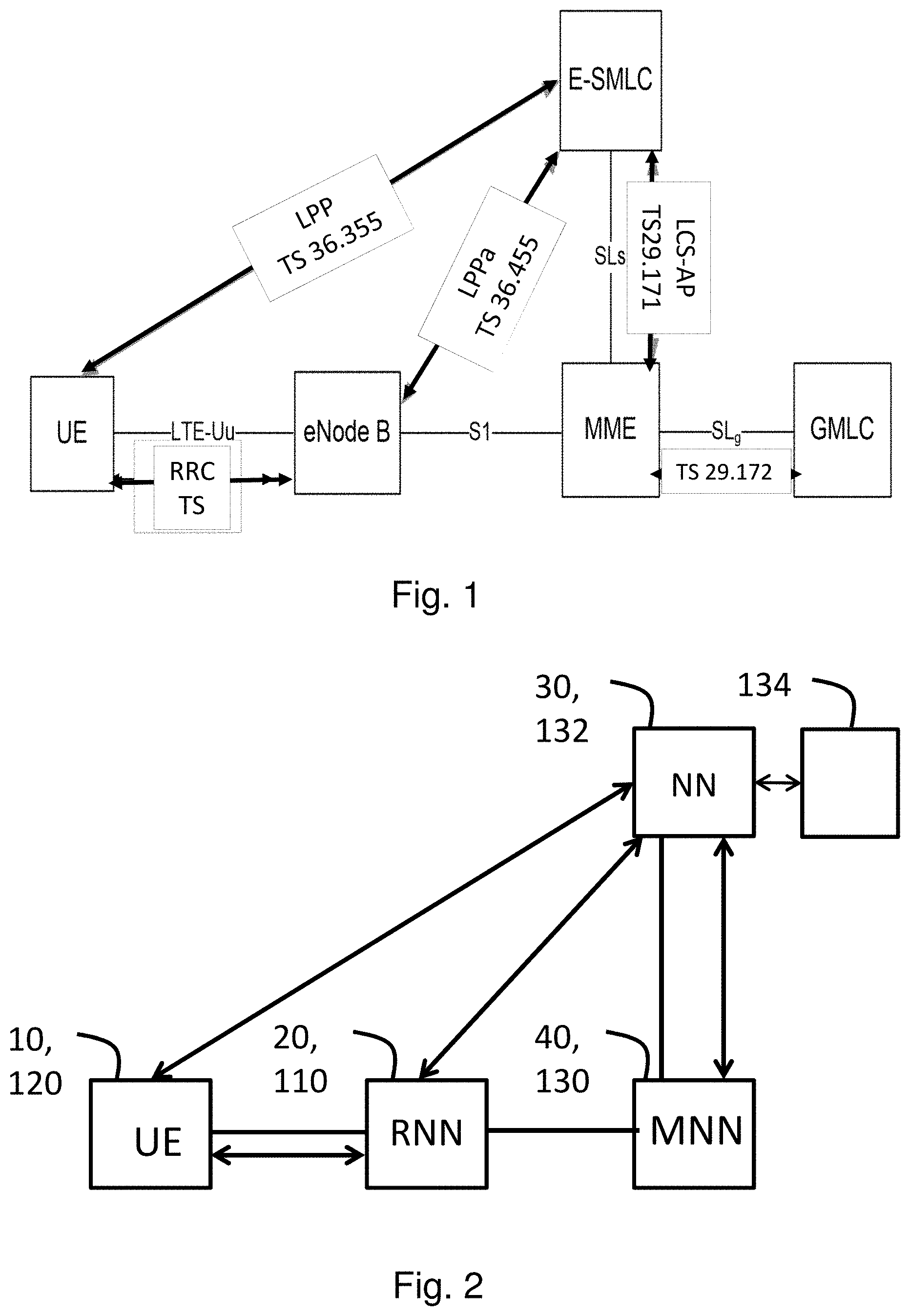 Patent US11785619 Figure 1 – Radio network node, a wireless device and methods therein for transmission and reception of positioning system information