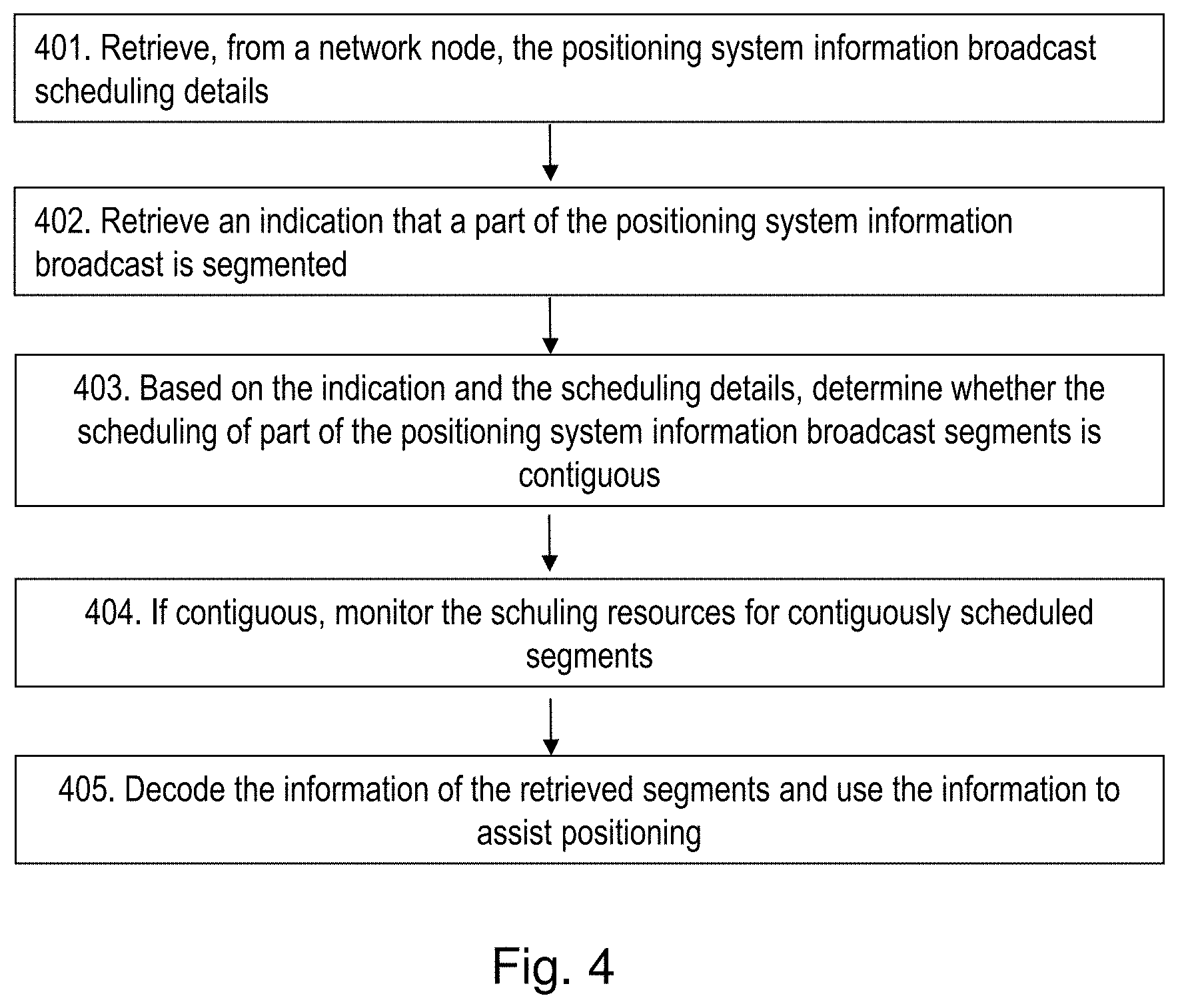 Patent US11785619 Figure 3 – Radio network node, a wireless device and methods therein for transmission and reception of positioning system information