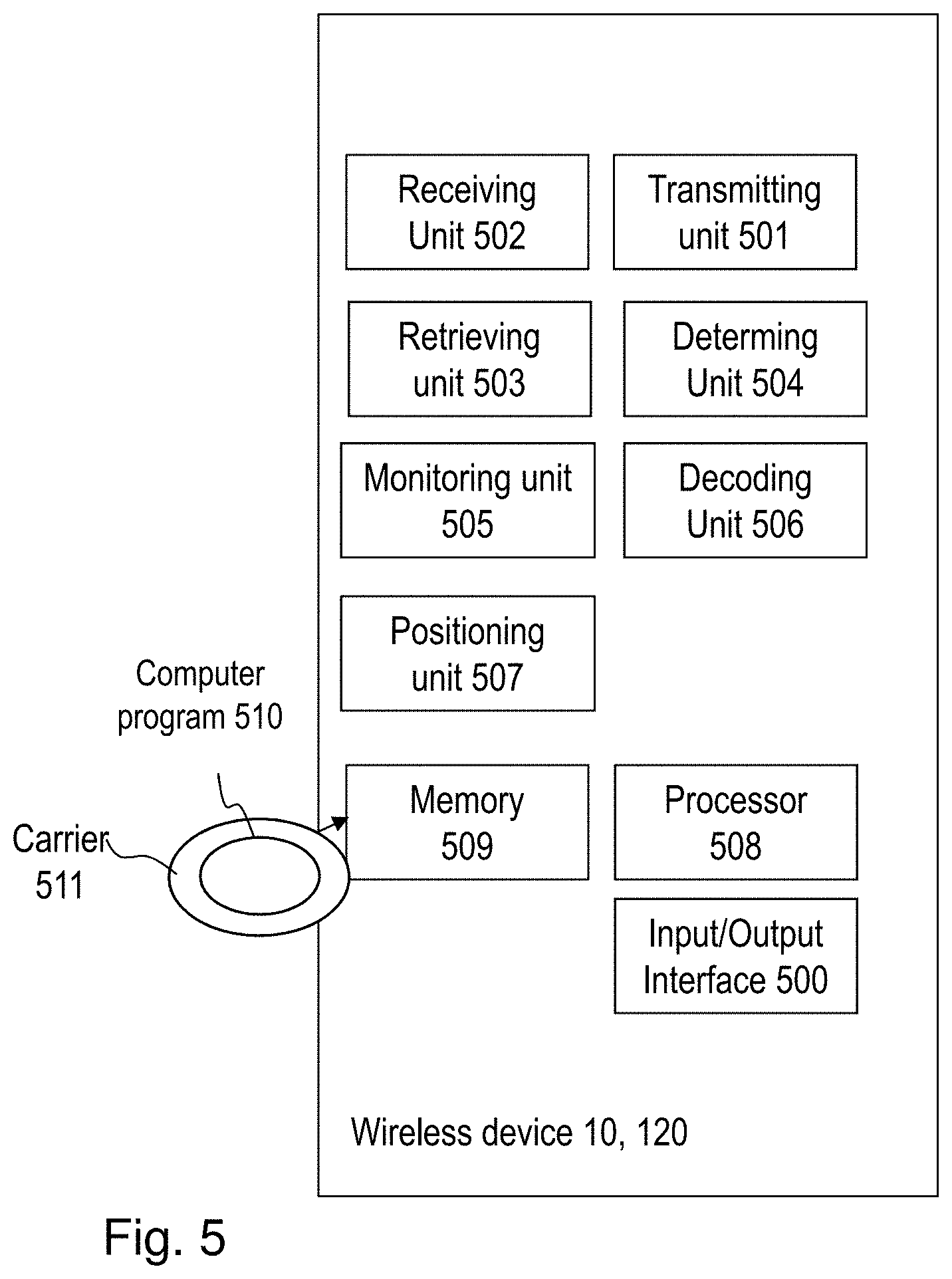 Patent US11785619 Figure 4 – Radio network node, a wireless device and methods therein for transmission and reception of positioning system information