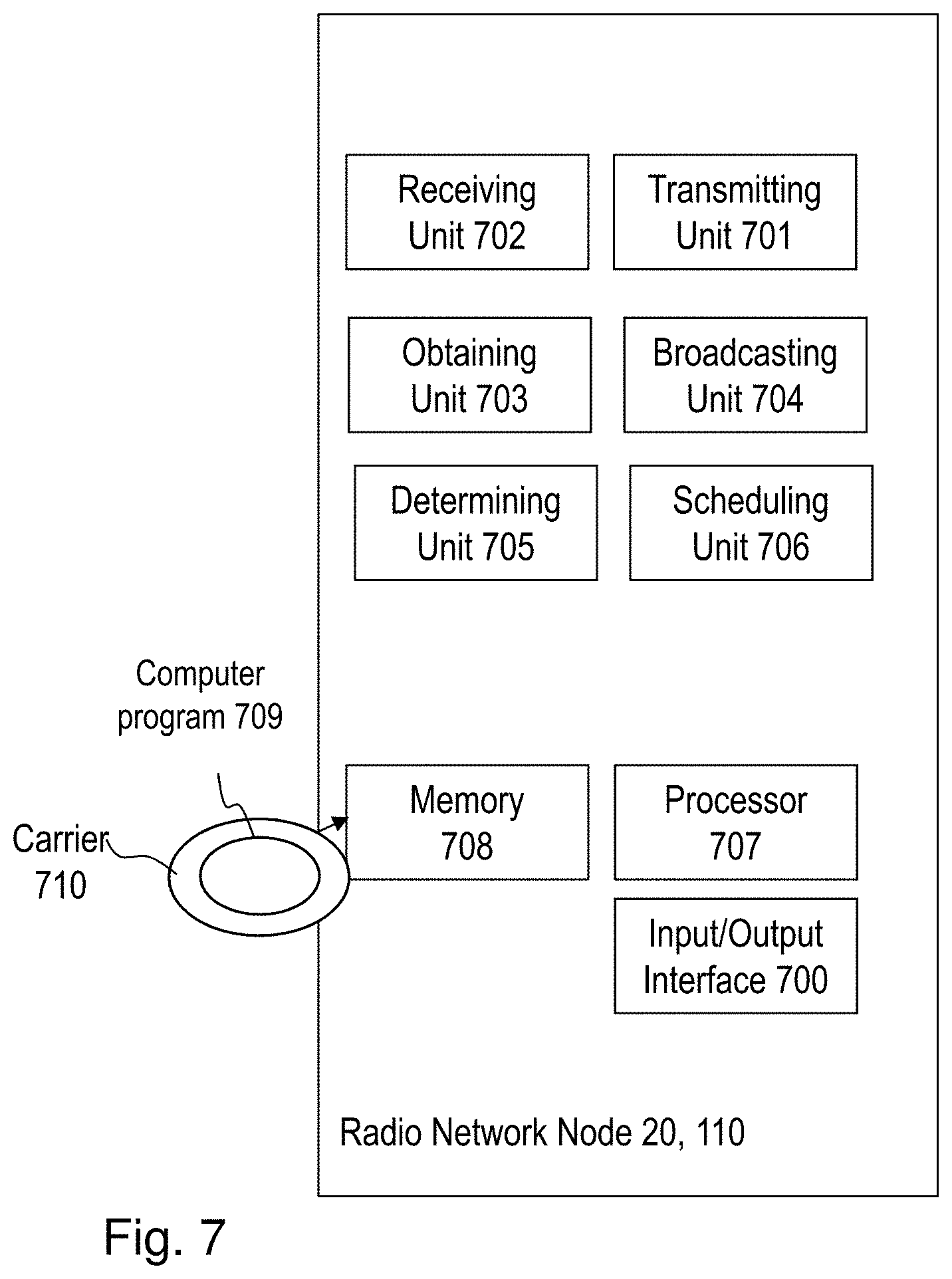 Patent US11785619 Figure 6 – Radio network node, a wireless device and methods therein for transmission and reception of positioning system information