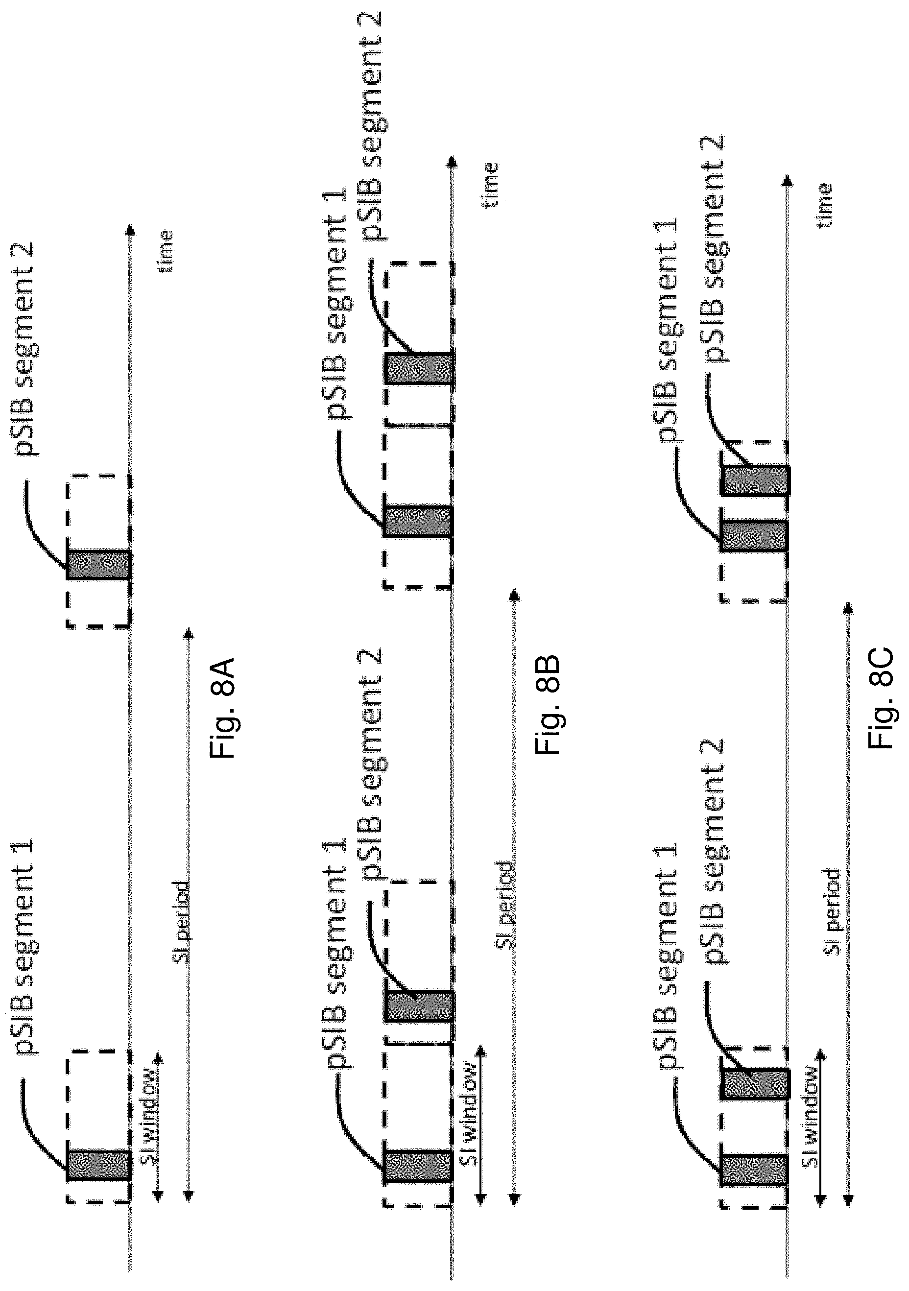 Patent US11785619 Figure 7 – Radio network node, a wireless device and methods therein for transmission and reception of positioning system information