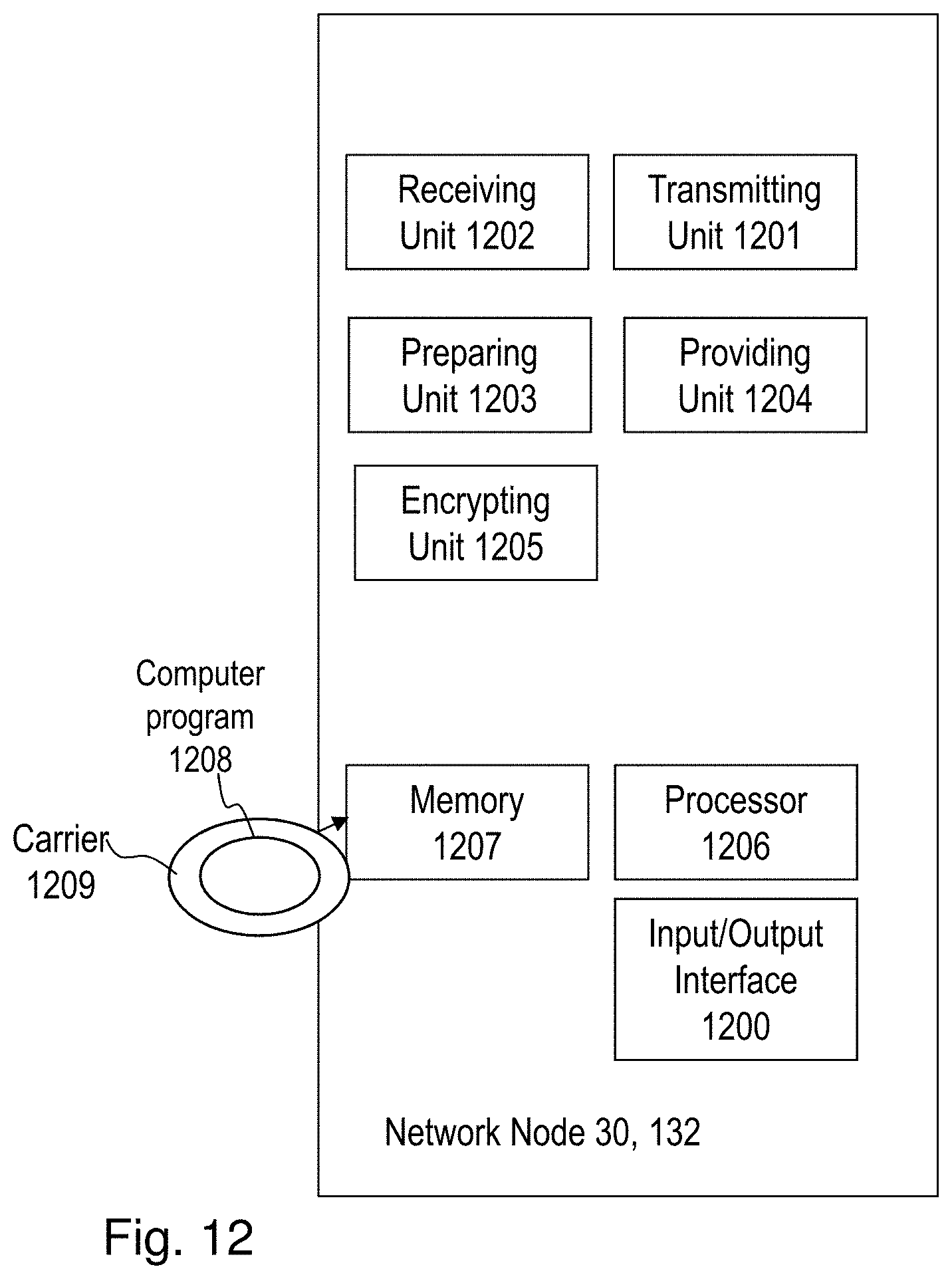 Patent US11785619 Figure 11 – Radio network node, a wireless device and methods therein for transmission and reception of positioning system information