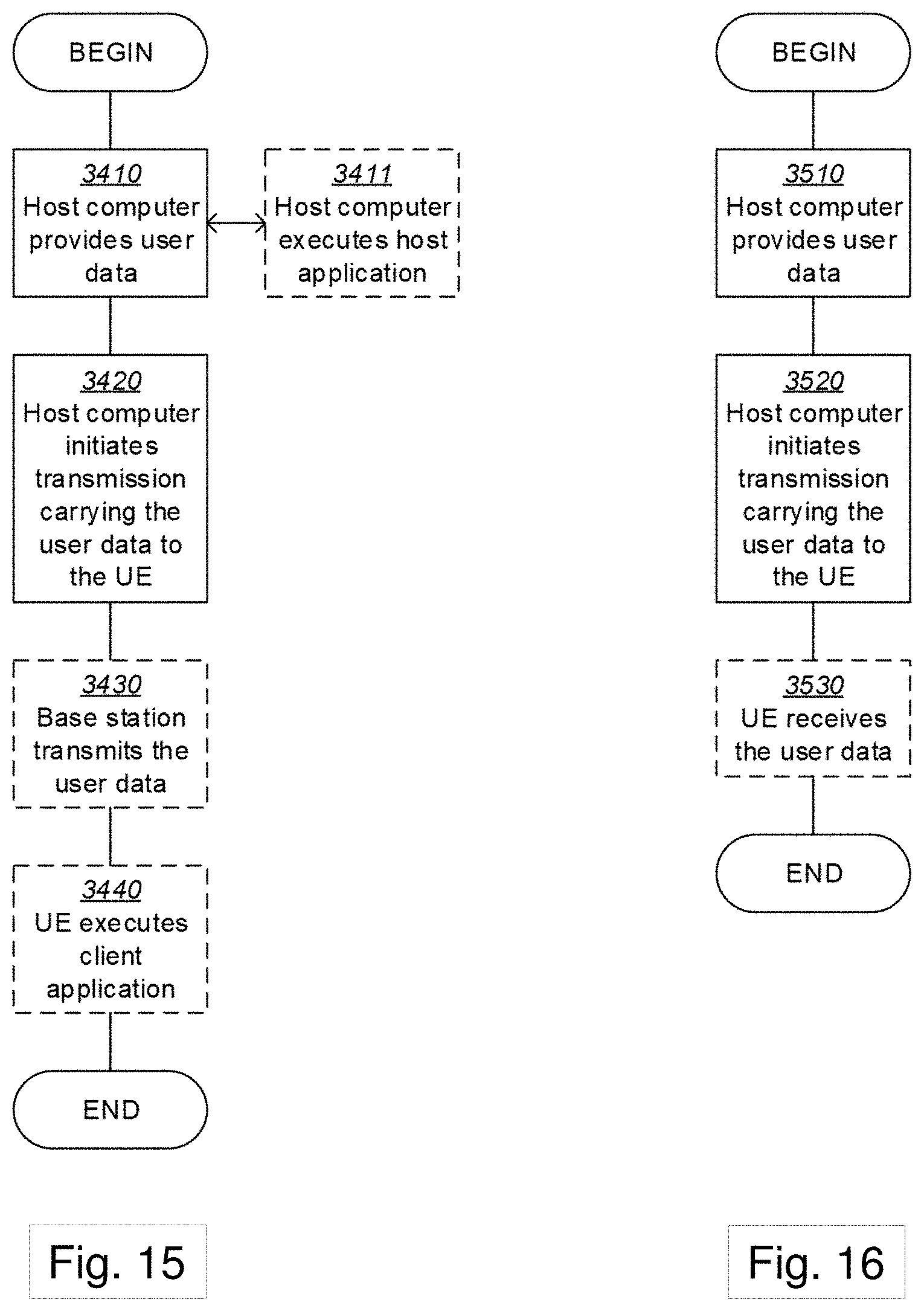 Patent US11785619 Figure 14 – Radio network node, a wireless device and methods therein for transmission and reception of positioning system information