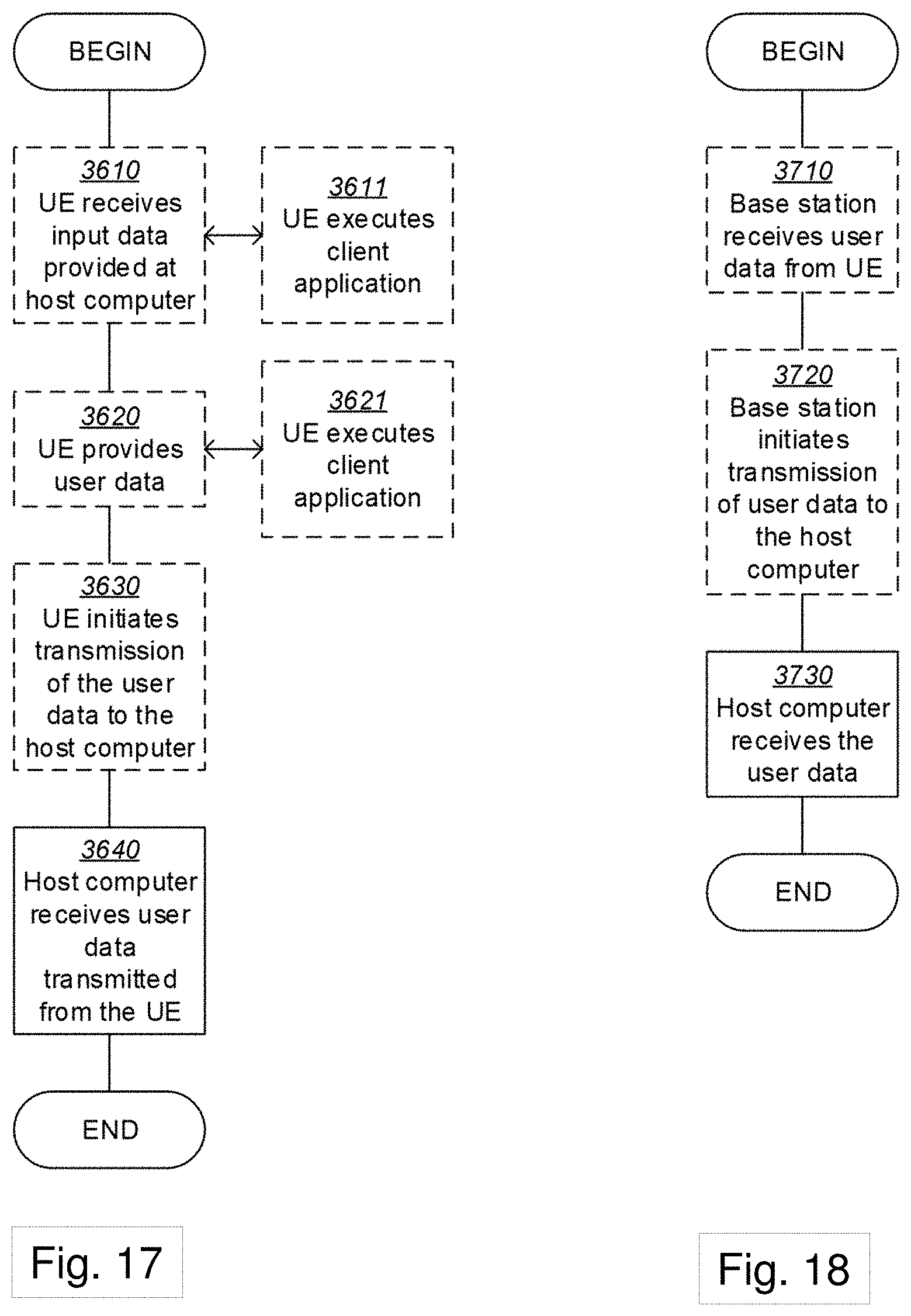 Patent US11785619 Figure 15 – Radio network node, a wireless device and methods therein for transmission and reception of positioning system information
