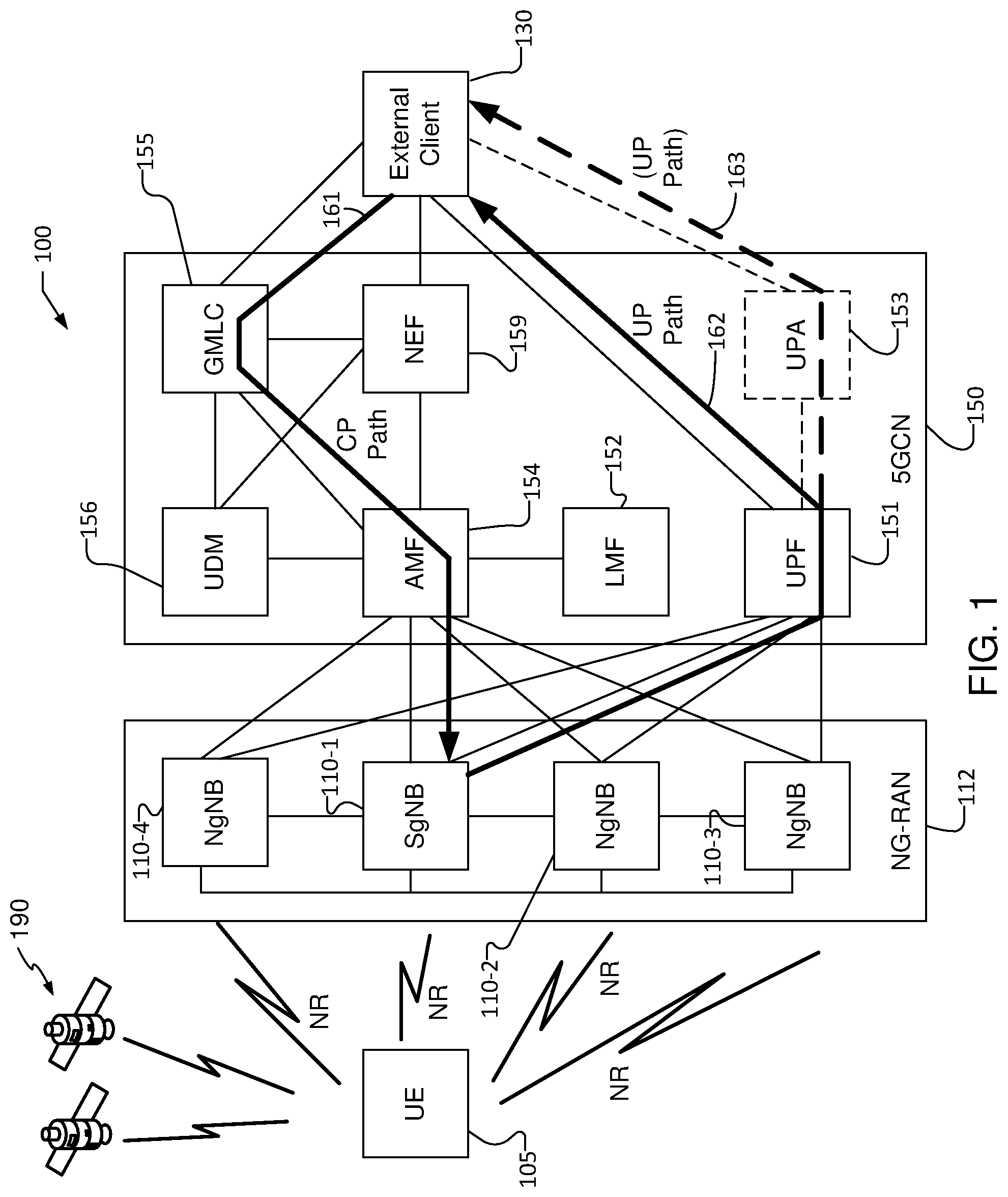 Patent US11785620 Figure 1 – Systems and methods for super low latency location service for wireless networks