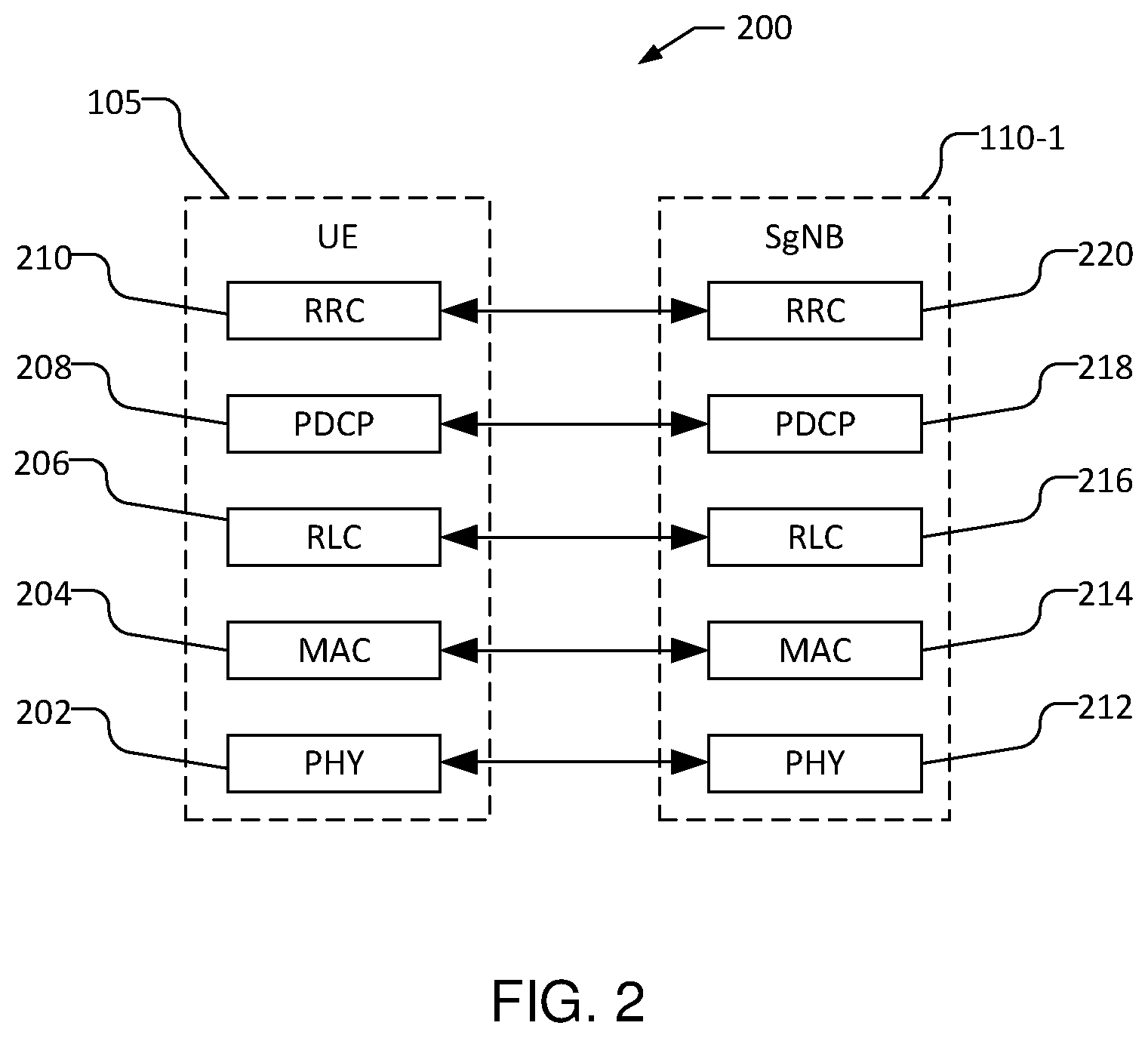 Patent US11785620 Figure 2 – Systems and methods for super low latency location service for wireless networks