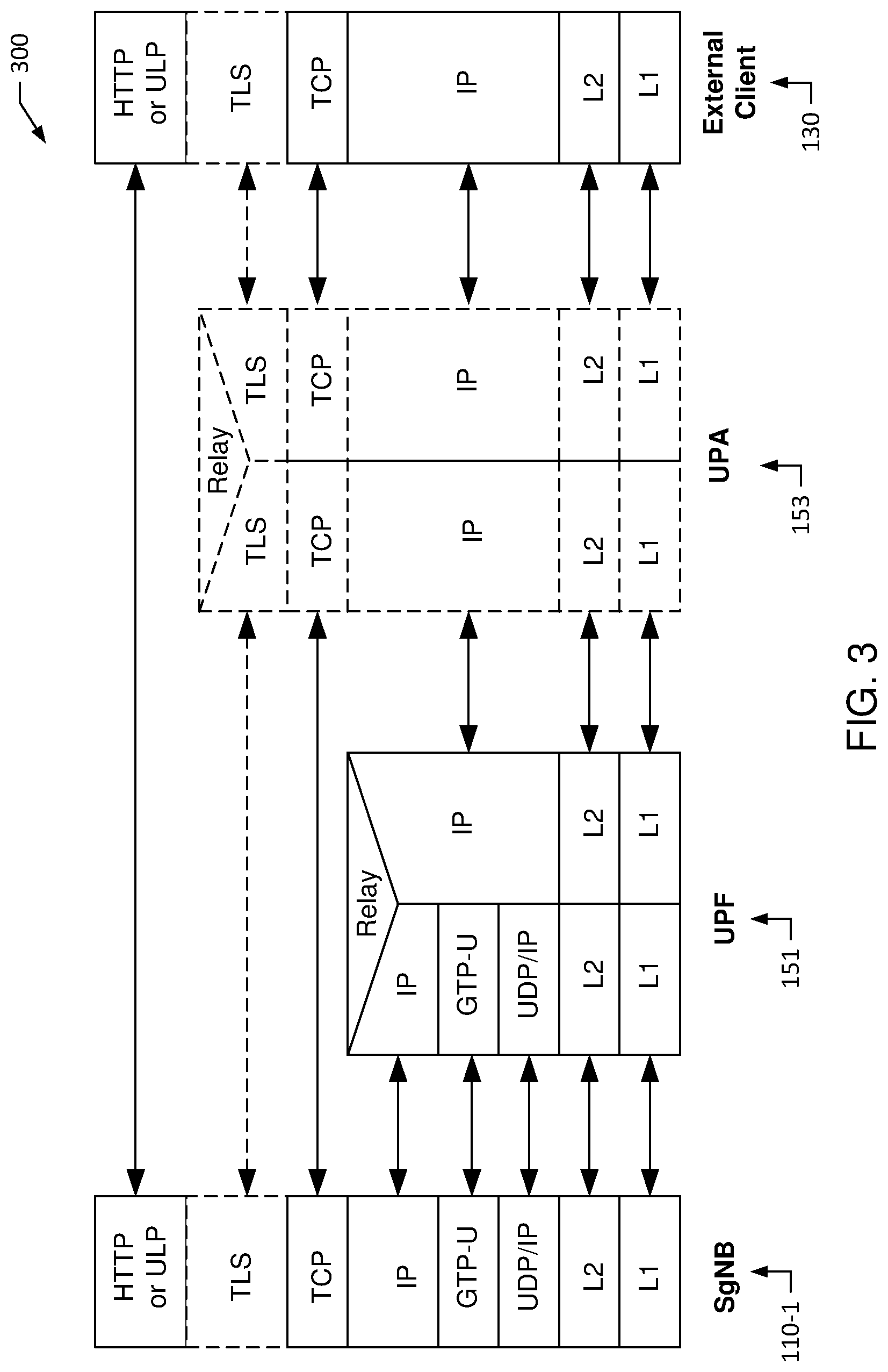 Patent US11785620 Figure 3 – Systems and methods for super low latency location service for wireless networks