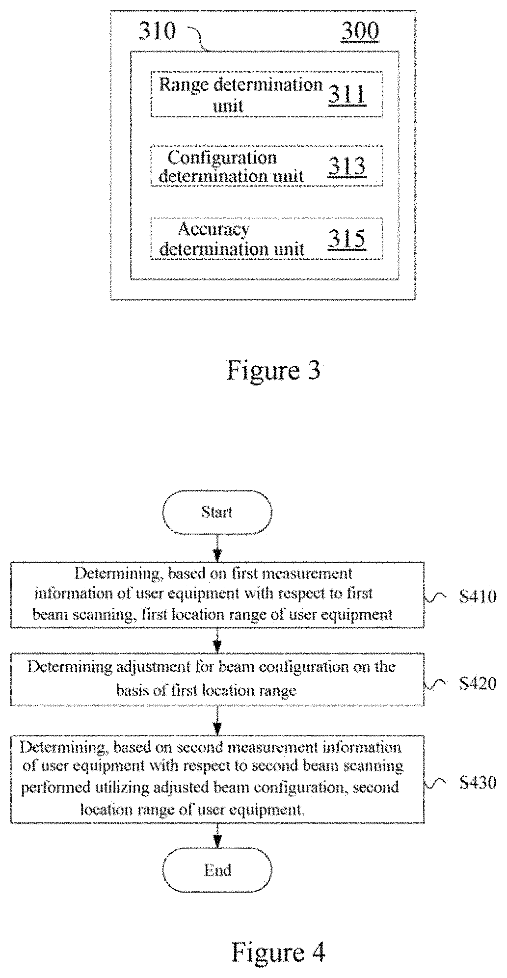 Patent US11785622 Figure 2 – Electronic apparatus, wireless communication method and computer-readable medium for measurements based on adjusted beam configurations