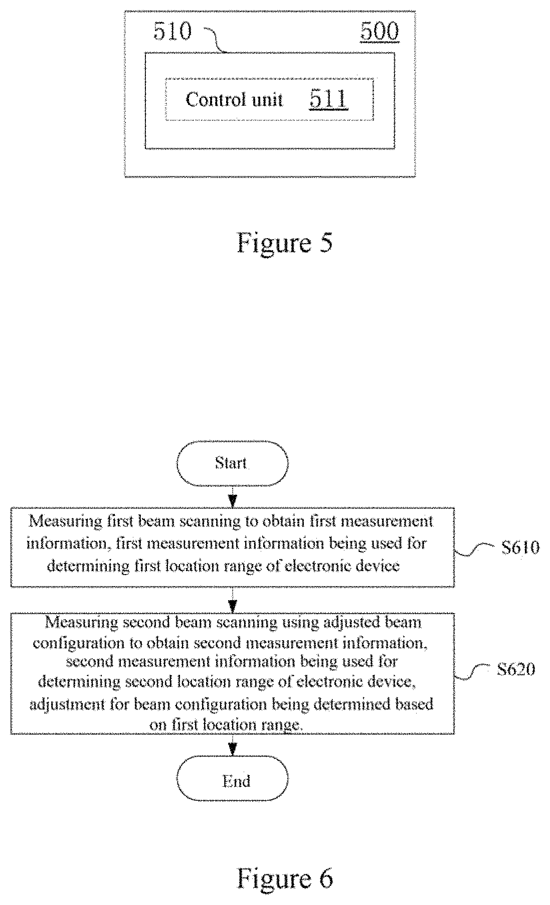 Patent US11785622 Figure 3 – Electronic apparatus, wireless communication method and computer-readable medium for measurements based on adjusted beam configurations