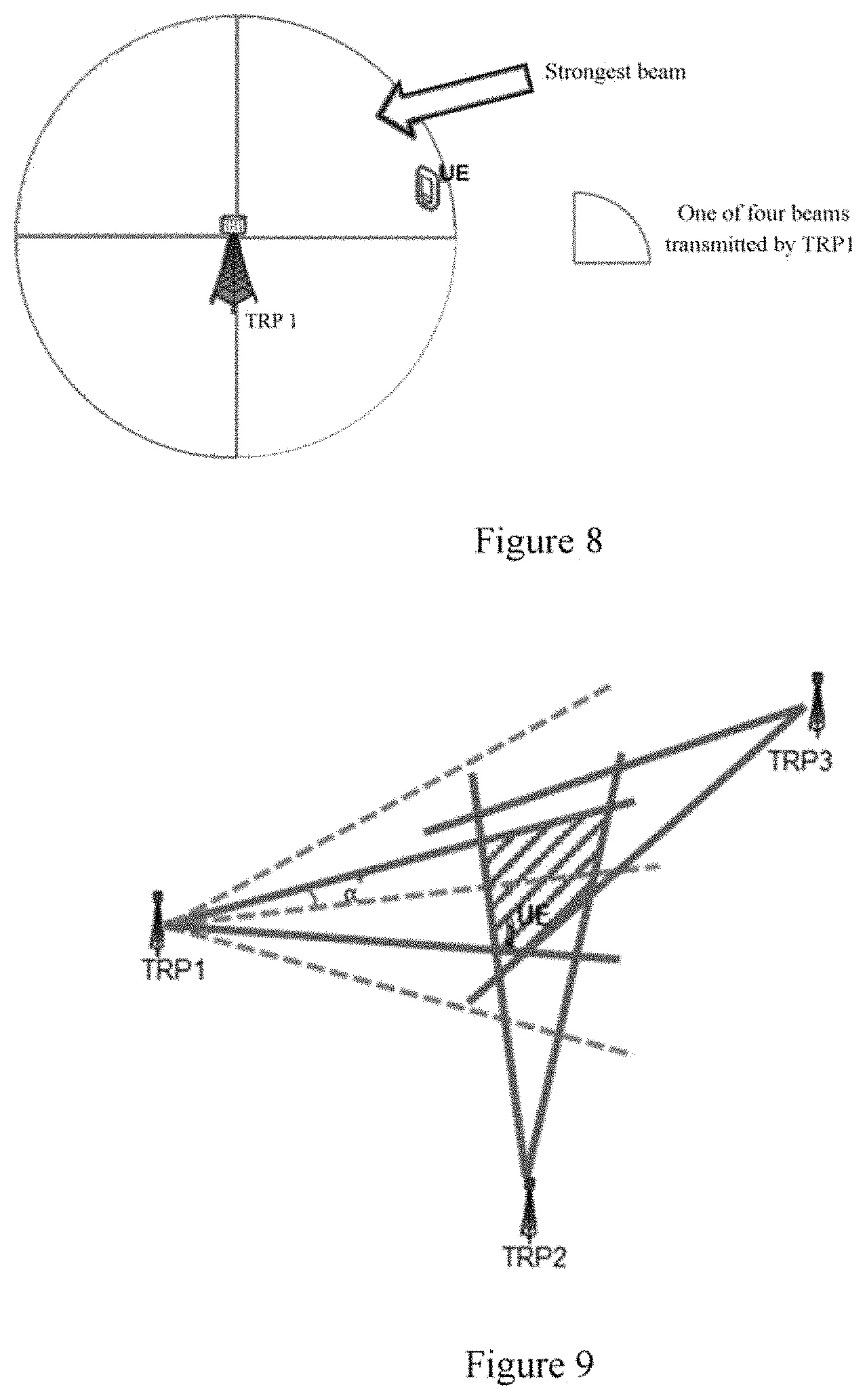 Patent US11785622 Figure 5 – Electronic apparatus, wireless communication method and computer-readable medium for measurements based on adjusted beam configurations