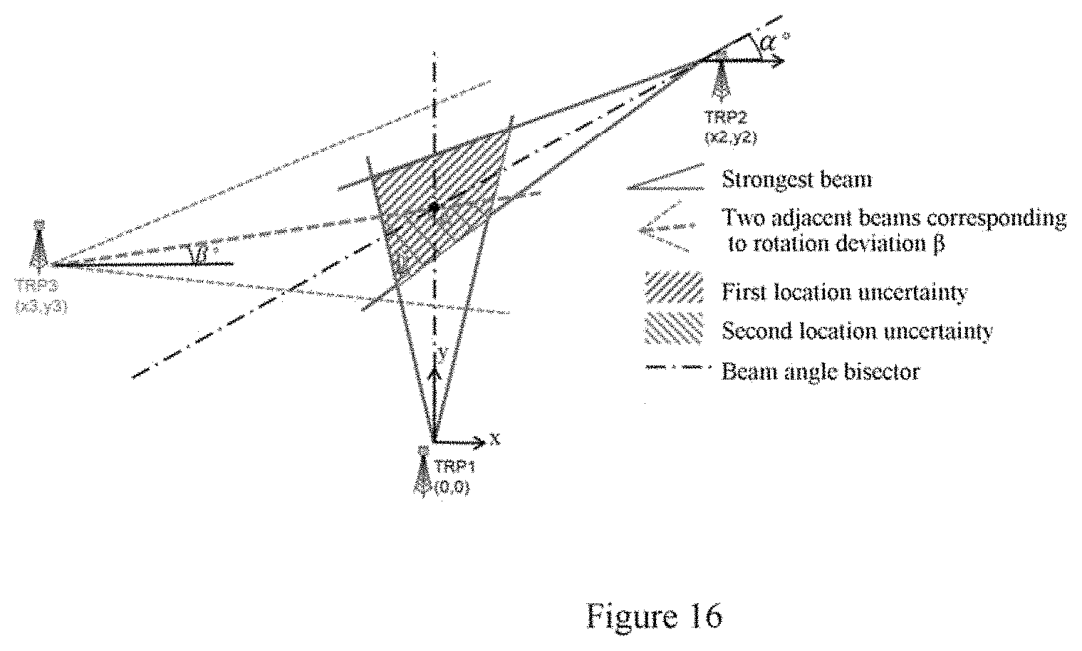Patent US11785622 Figure 10 – Electronic apparatus, wireless communication method and computer-readable medium for measurements based on adjusted beam configurations
