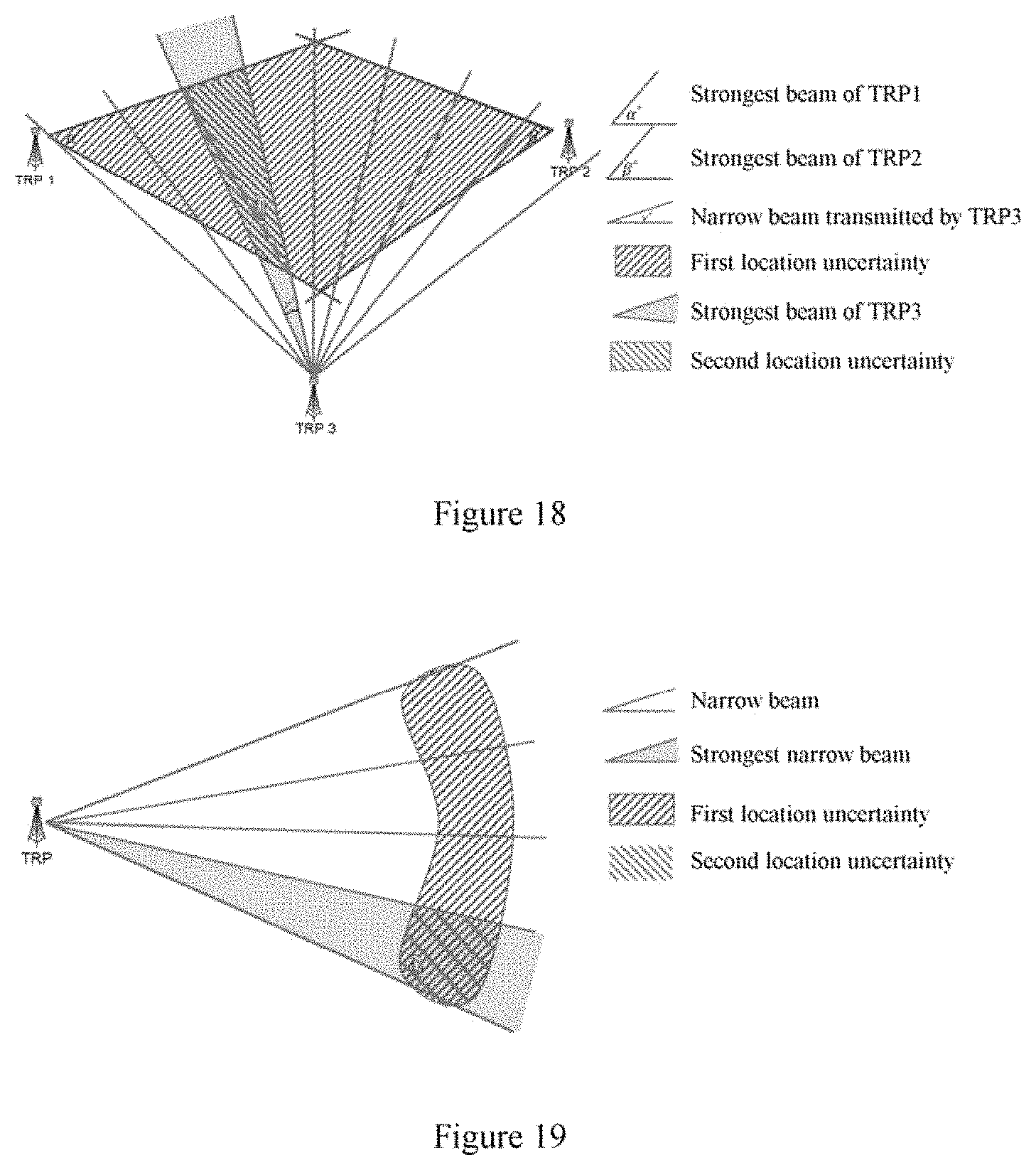 Patent US11785622 Figure 12 – Electronic apparatus, wireless communication method and computer-readable medium for measurements based on adjusted beam configurations
