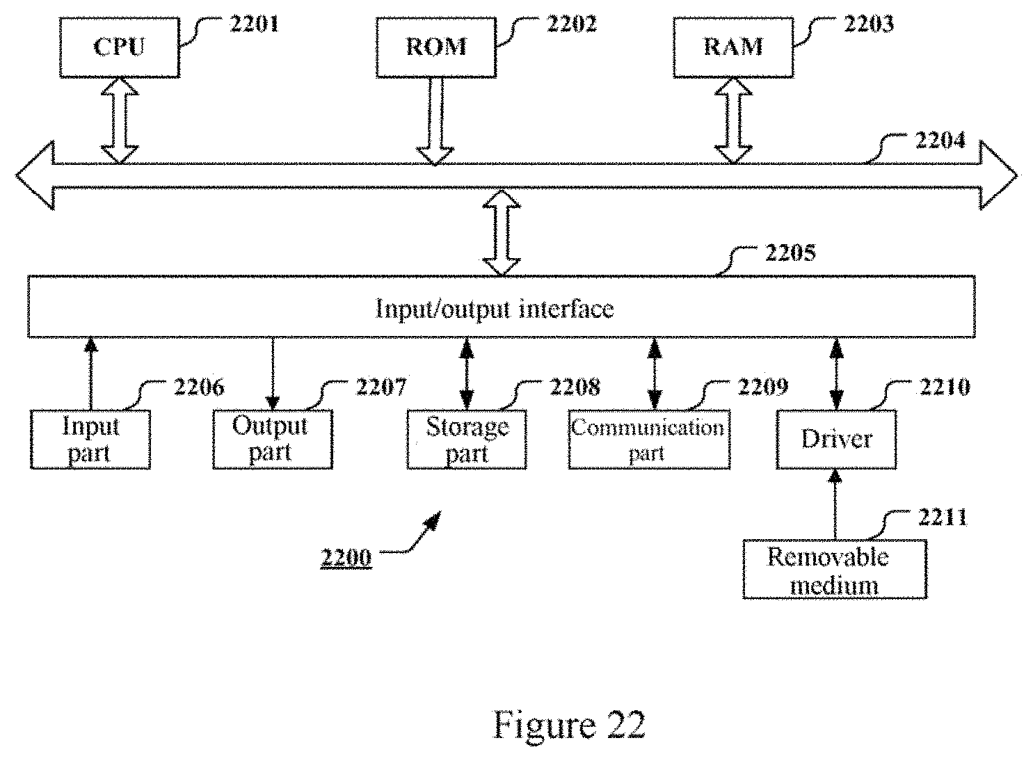 Patent US11785622 Figure 14 – Electronic apparatus, wireless communication method and computer-readable medium for measurements based on adjusted beam configurations