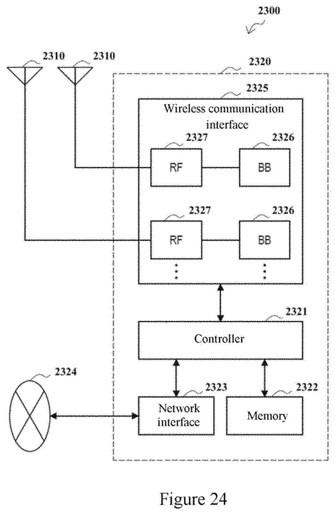 Patent US11785622 Figure 16 – Electronic apparatus, wireless communication method and computer-readable medium for measurements based on adjusted beam configurations