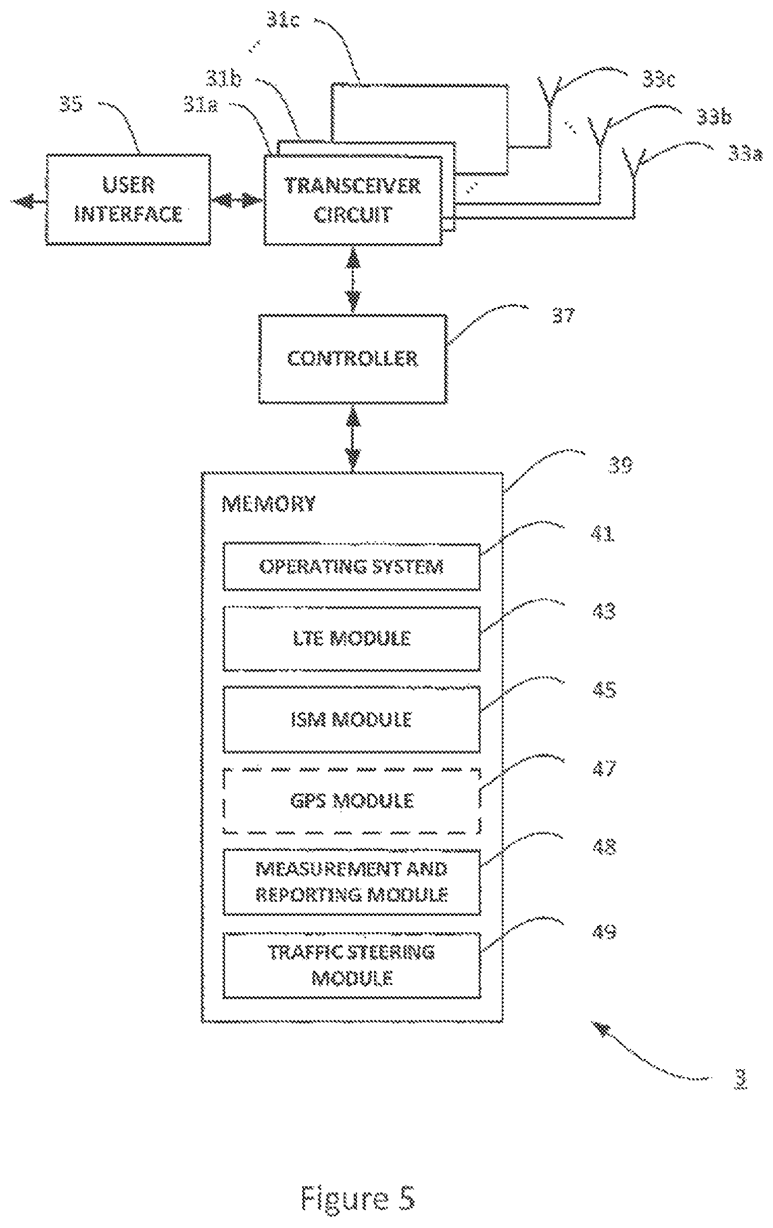 Patent US11785623 Figure 5 – Communication system for alleviating interference arising due to coexistence