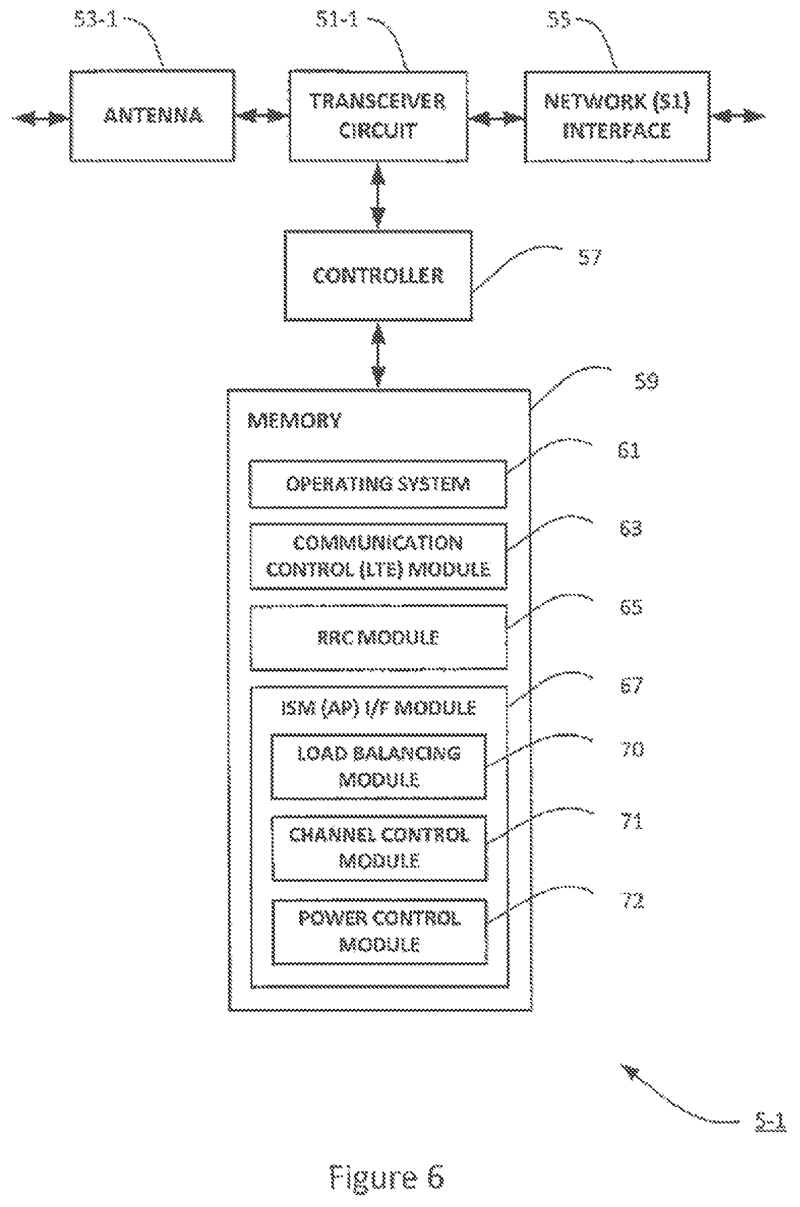 Patent US11785623 Figure 6 – Communication system for alleviating interference arising due to coexistence