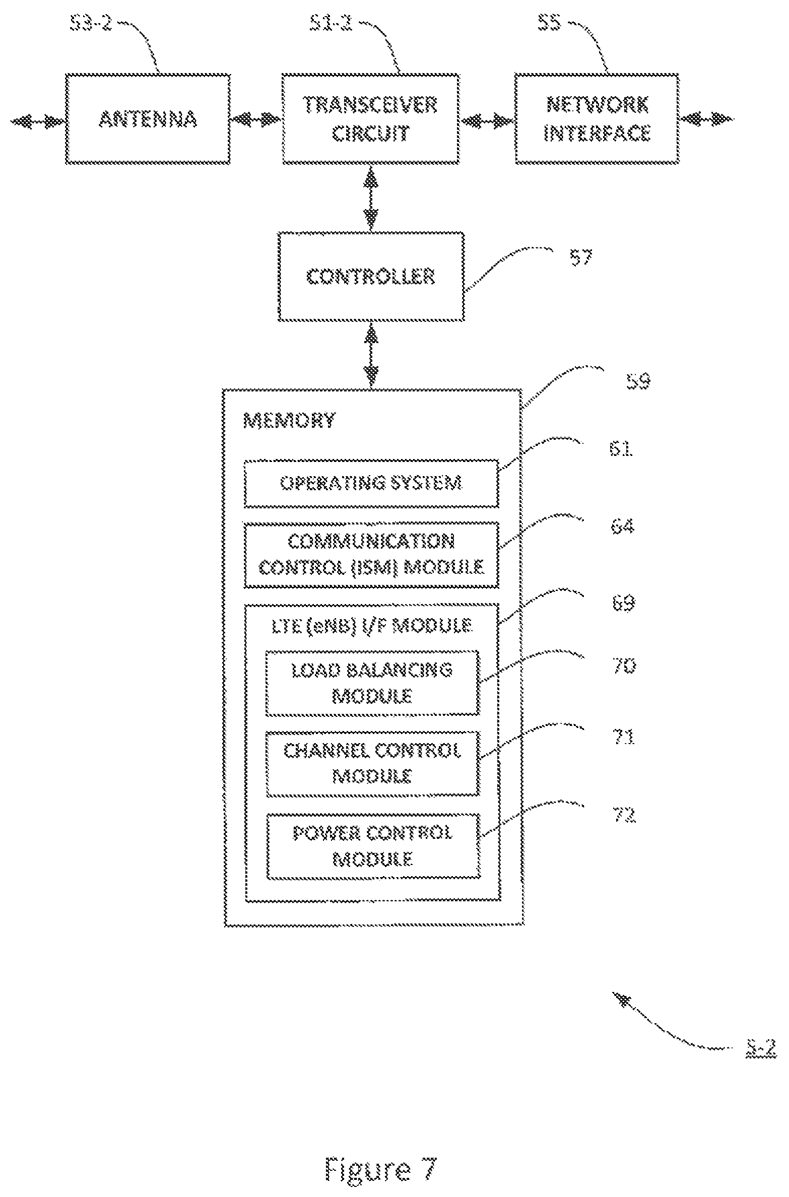 Patent US11785623 Figure 7 – Communication system for alleviating interference arising due to coexistence