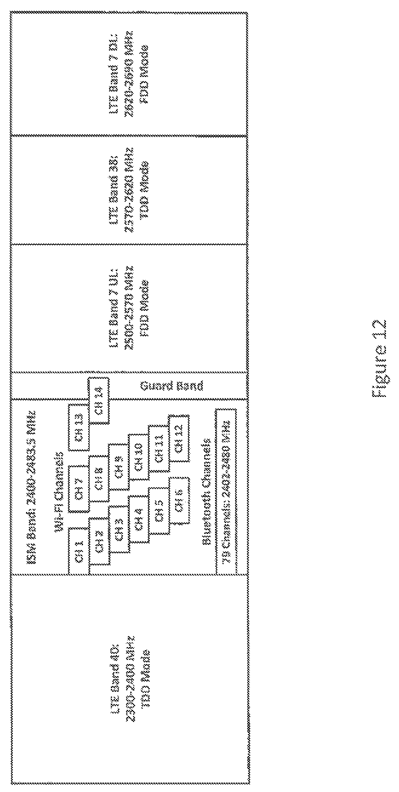 Patent US11785623 Figure 12 – Communication system for alleviating interference arising due to coexistence
