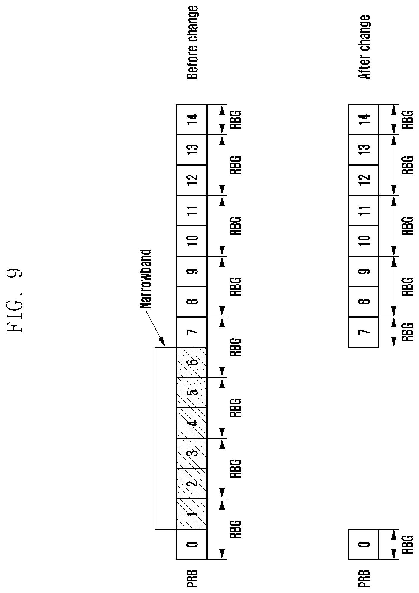Patent US11785624 Figure 9 – Method for transmitting physical channels, user equipment therefor, method and user equipment for relay transmission