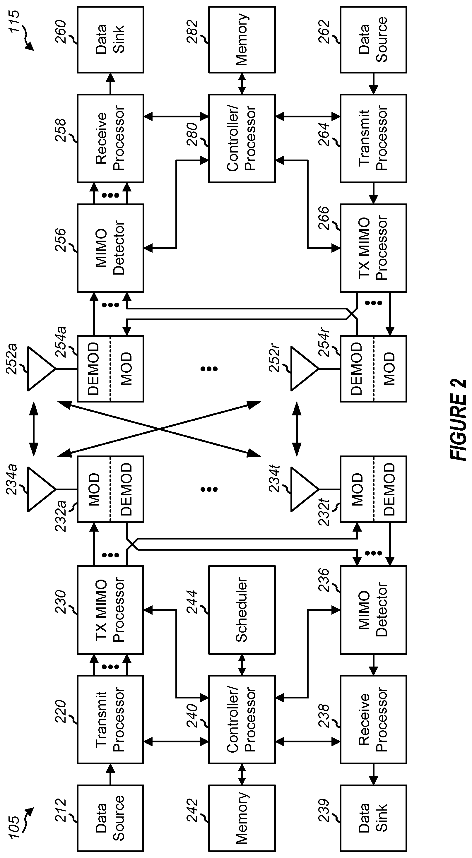 Patent US11785625 Figure 2 – Downlink control information (DCI) on physical downlink shared channel (PDSCH)