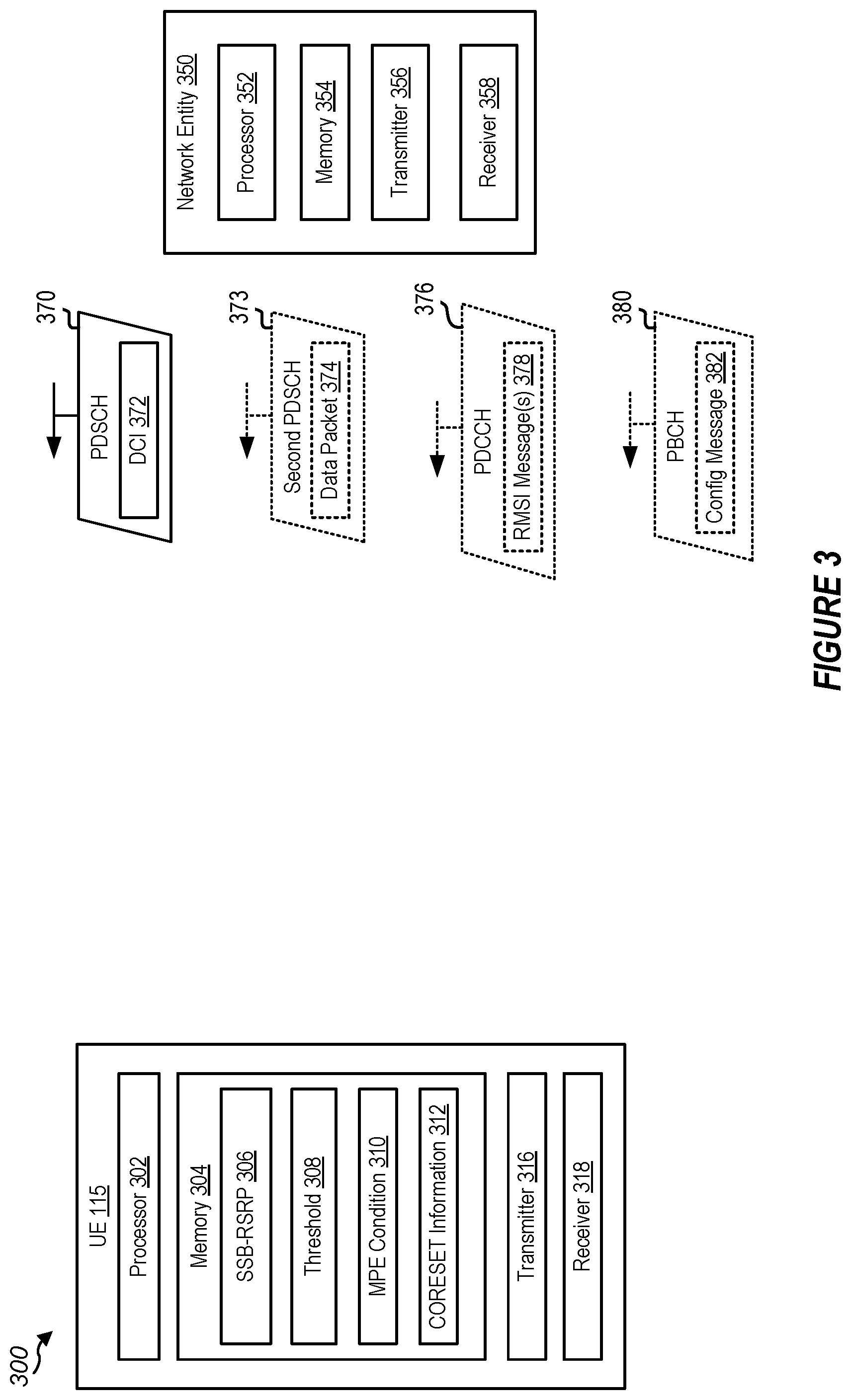 Patent US11785625 Figure 3 – Downlink control information (DCI) on physical downlink shared channel (PDSCH)