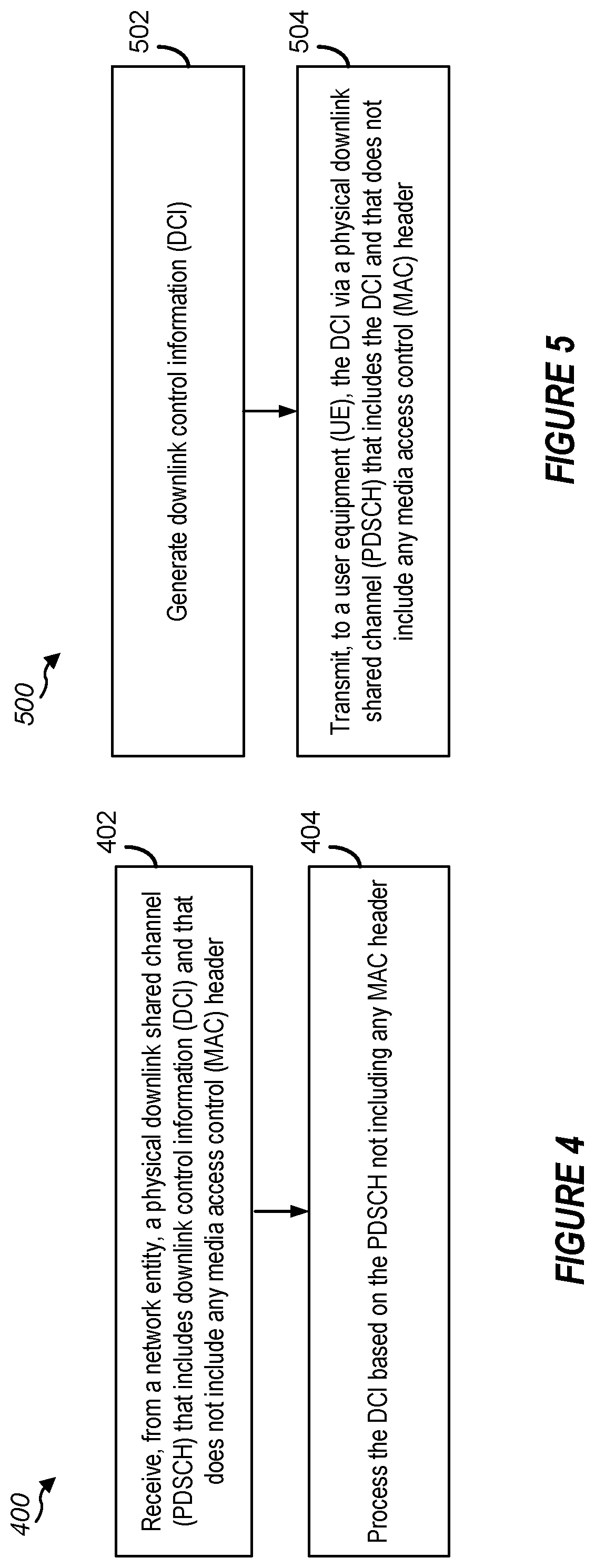 Patent US11785625 Figure 4 – Downlink control information (DCI) on physical downlink shared channel (PDSCH)